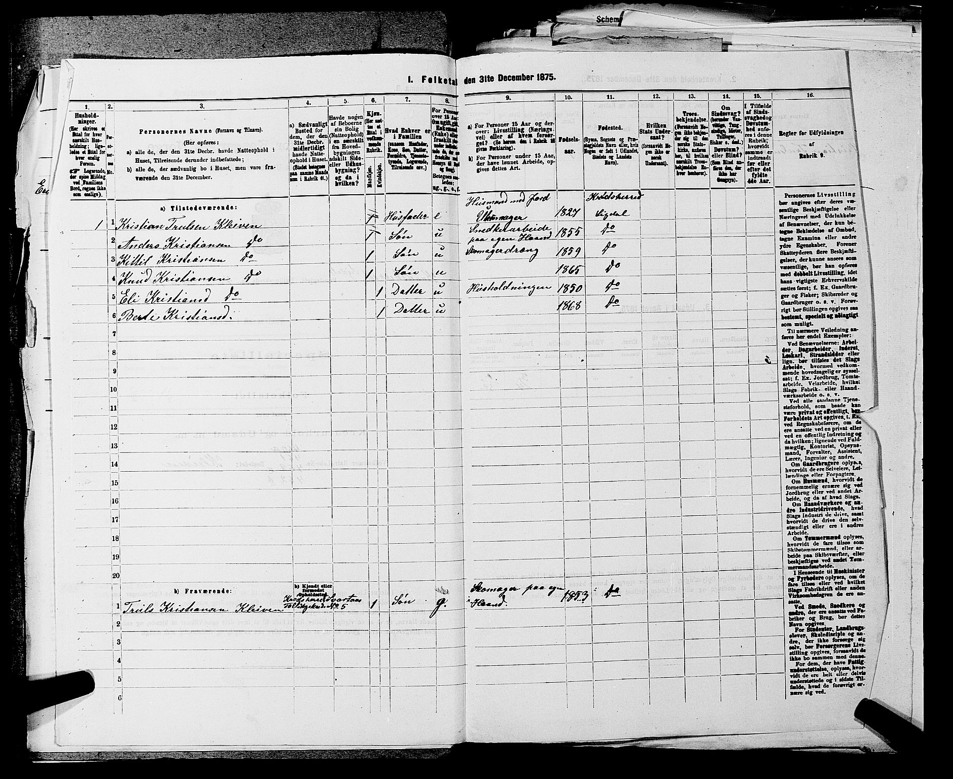 SAKO, 1875 census for 0621P Sigdal, 1875, p. 1745