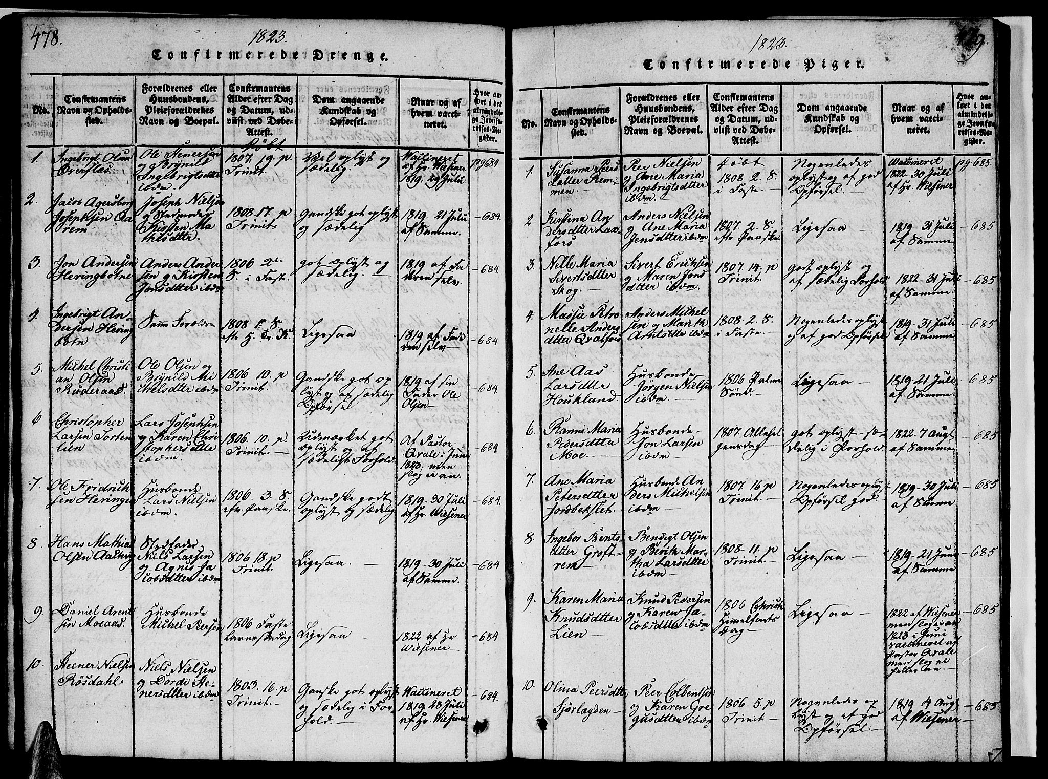 Ministerialprotokoller, klokkerbøker og fødselsregistre - Nordland, AV/SAT-A-1459/820/L0299: Parish register (copy) no. 820C01, 1820-1825, p. 478-479