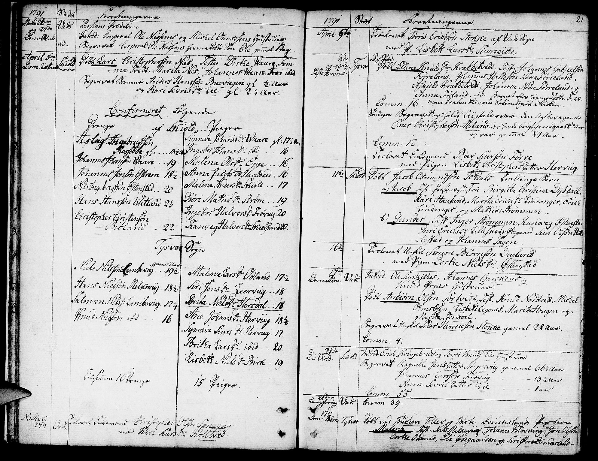 Skjold sokneprestkontor, SAST/A-101847/H/Ha/Haa/L0002: Parish register (official) no. A 2, 1786-1815, p. 21