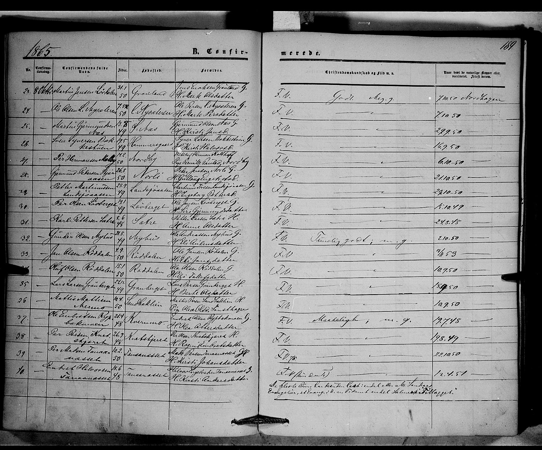 Trysil prestekontor, AV/SAH-PREST-046/H/Ha/Haa/L0005: Parish register (official) no. 5, 1851-1865, p. 189