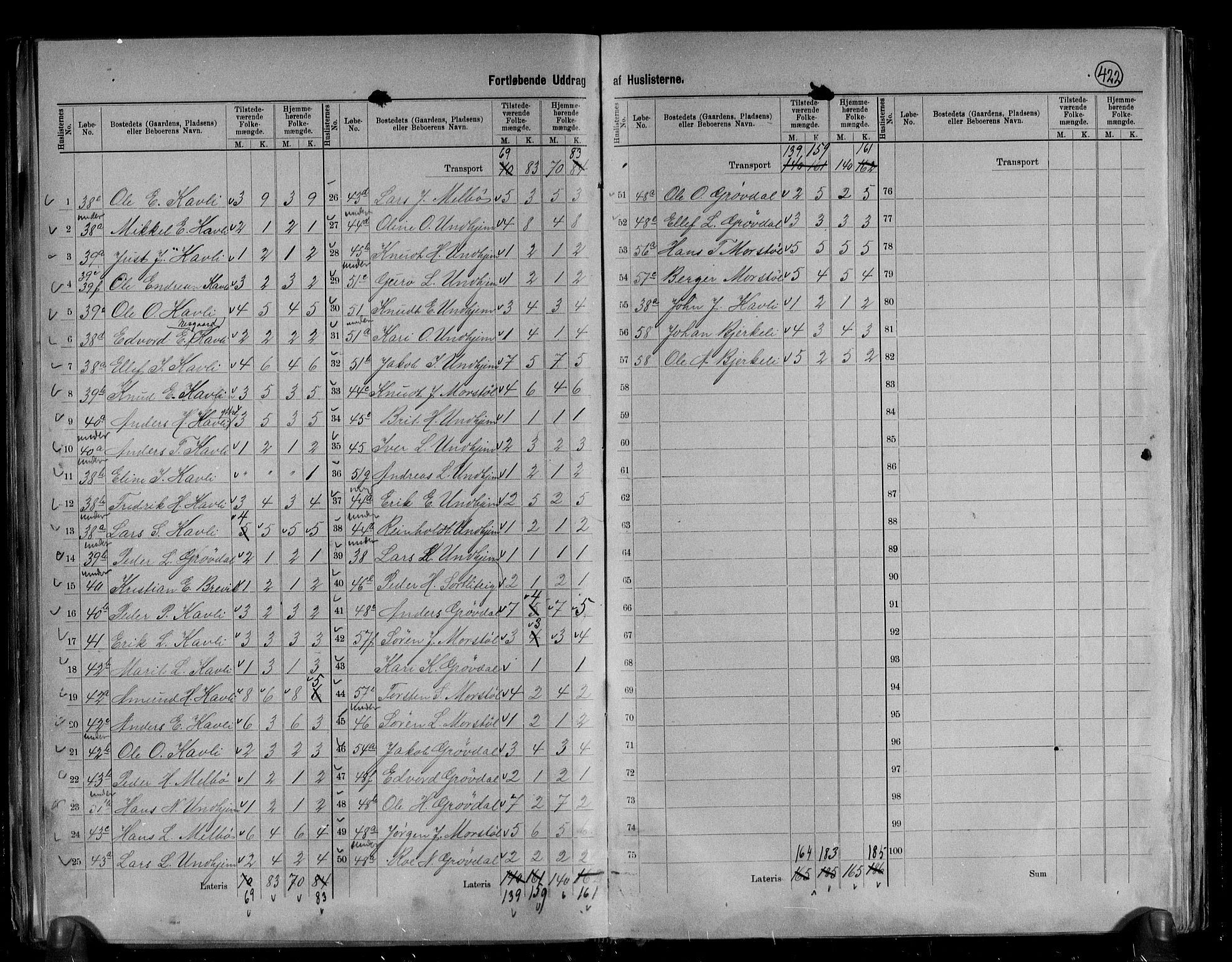 RA, 1891 census for 1539 Grytten, 1891, p. 11