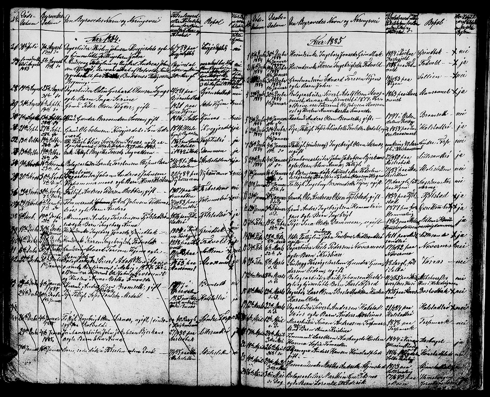 Ministerialprotokoller, klokkerbøker og fødselsregistre - Sør-Trøndelag, SAT/A-1456/616/L0422: Parish register (copy) no. 616C05, 1850-1888, p. 172