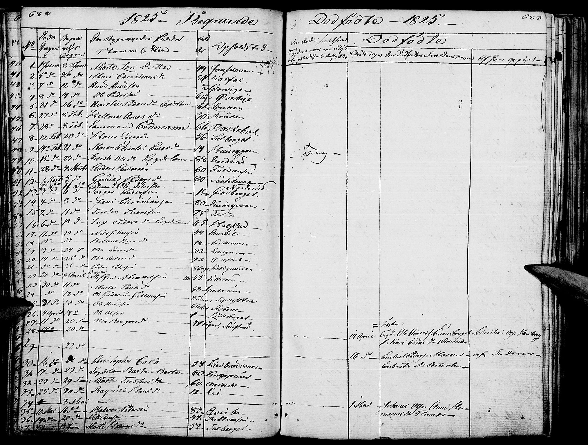 Hof prestekontor, AV/SAH-PREST-038/H/Ha/Haa/L0006: Parish register (official) no. 6, 1822-1841, p. 682-683