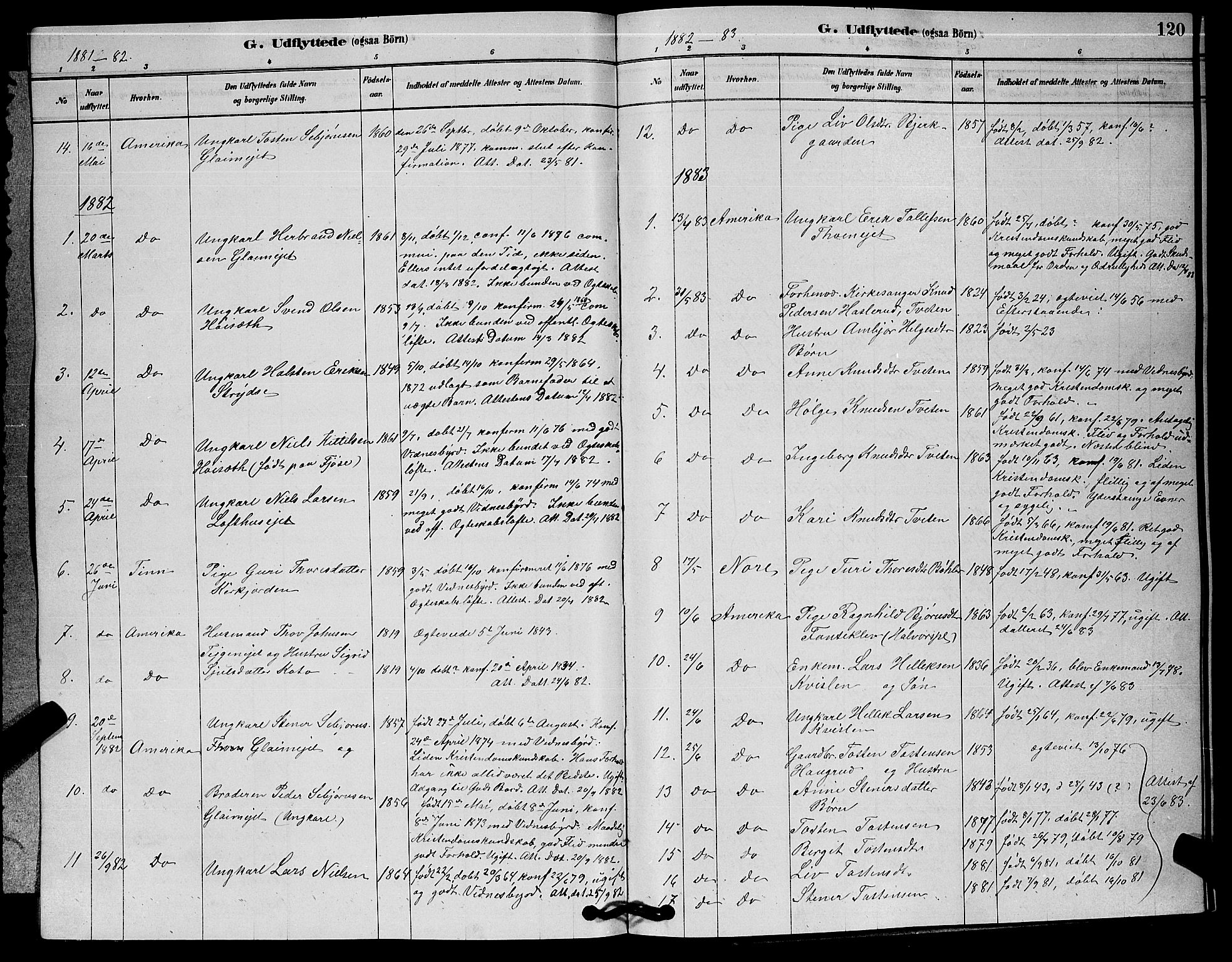 Rollag kirkebøker, SAKO/A-240/G/Gb/L0002: Parish register (copy) no. II 2, 1878-1898, p. 120