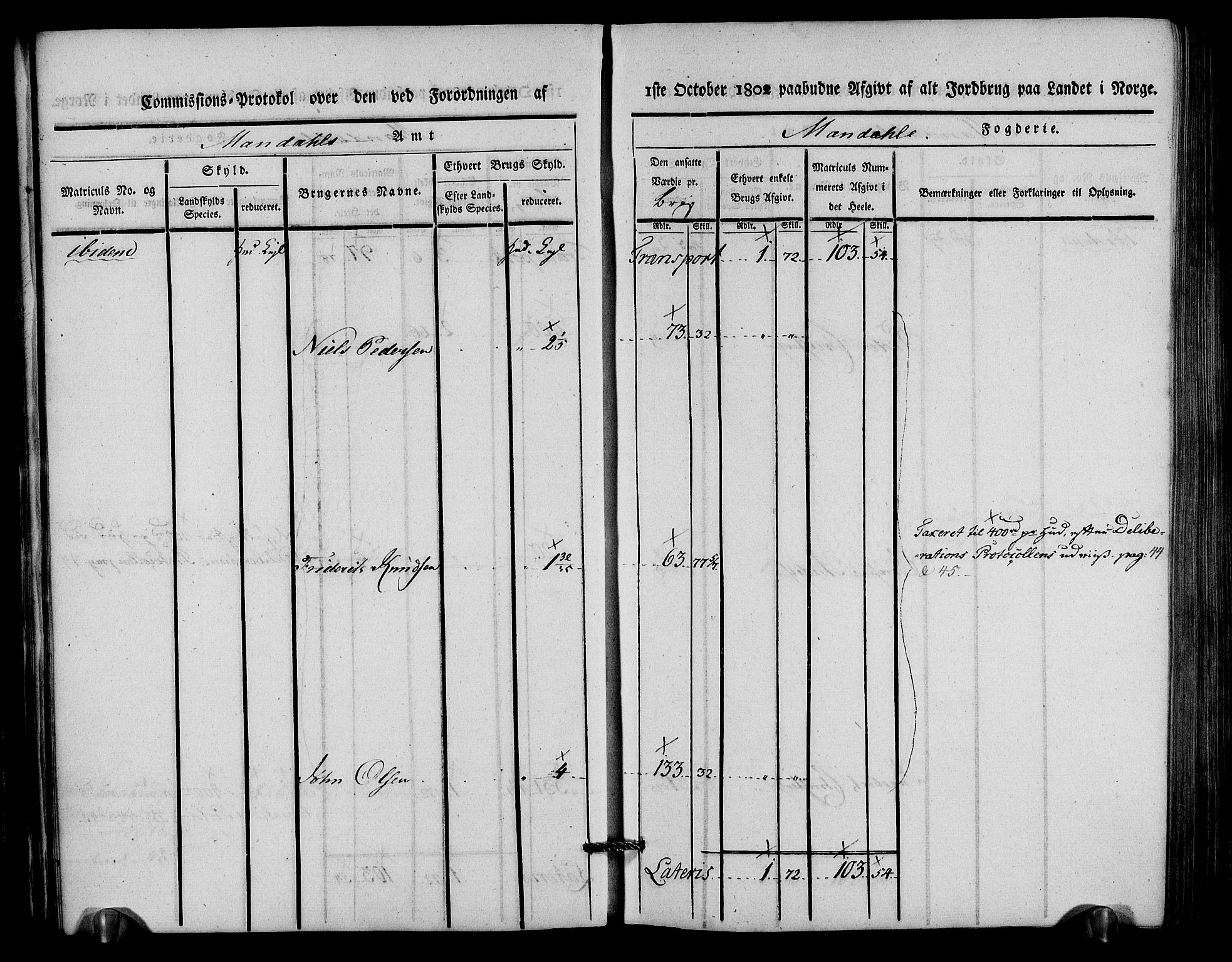 Rentekammeret inntil 1814, Realistisk ordnet avdeling, AV/RA-EA-4070/N/Ne/Nea/L0088: Mandal fogderi. Kommisjonsprotokoll "Nr. 2", for Søgne, Greipstad, Hægeland, Øvrebø, Oddernes, Tveit og Vennesla sogn, 1803, p. 24