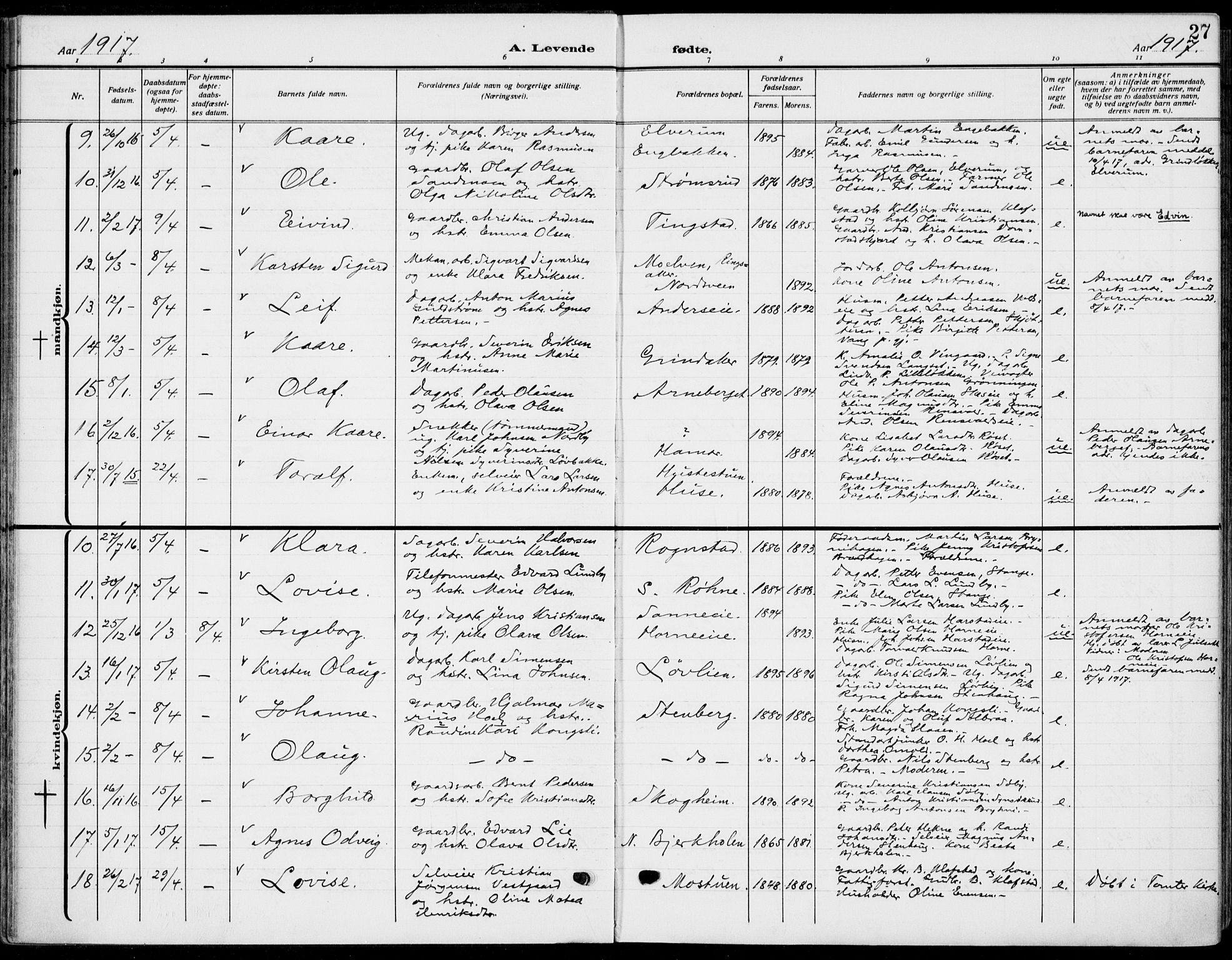 Romedal prestekontor, AV/SAH-PREST-004/K/L0012: Parish register (official) no. 12, 1913-1935, p. 27