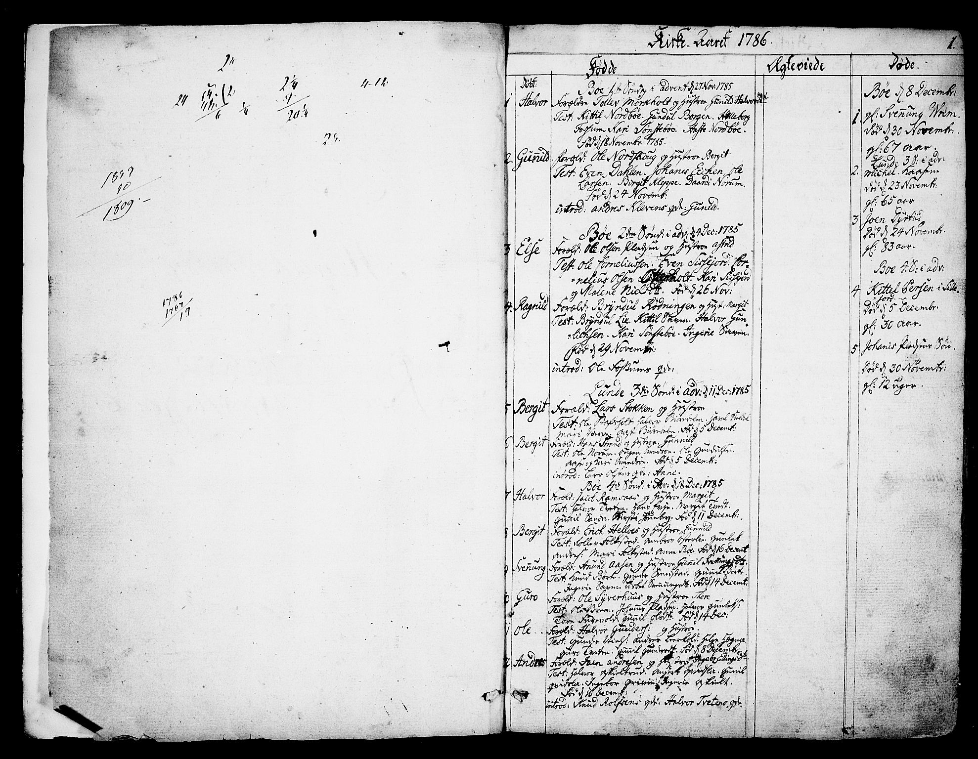 Bø kirkebøker, SAKO/A-257/F/Fa/L0005: Parish register (official) no. 5, 1785-1815, p. 0-1