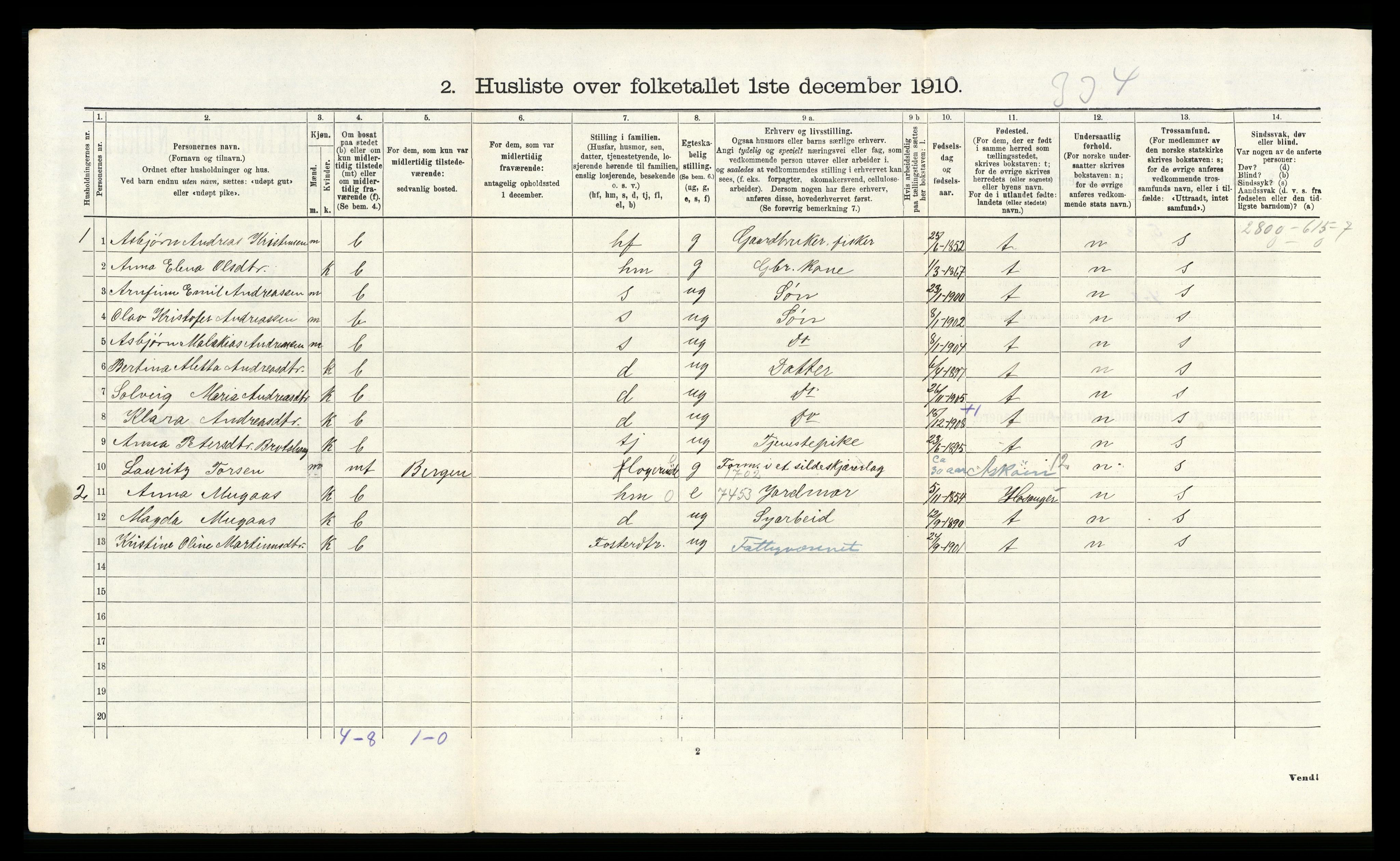 RA, 1910 census for Herdla, 1910, p. 349