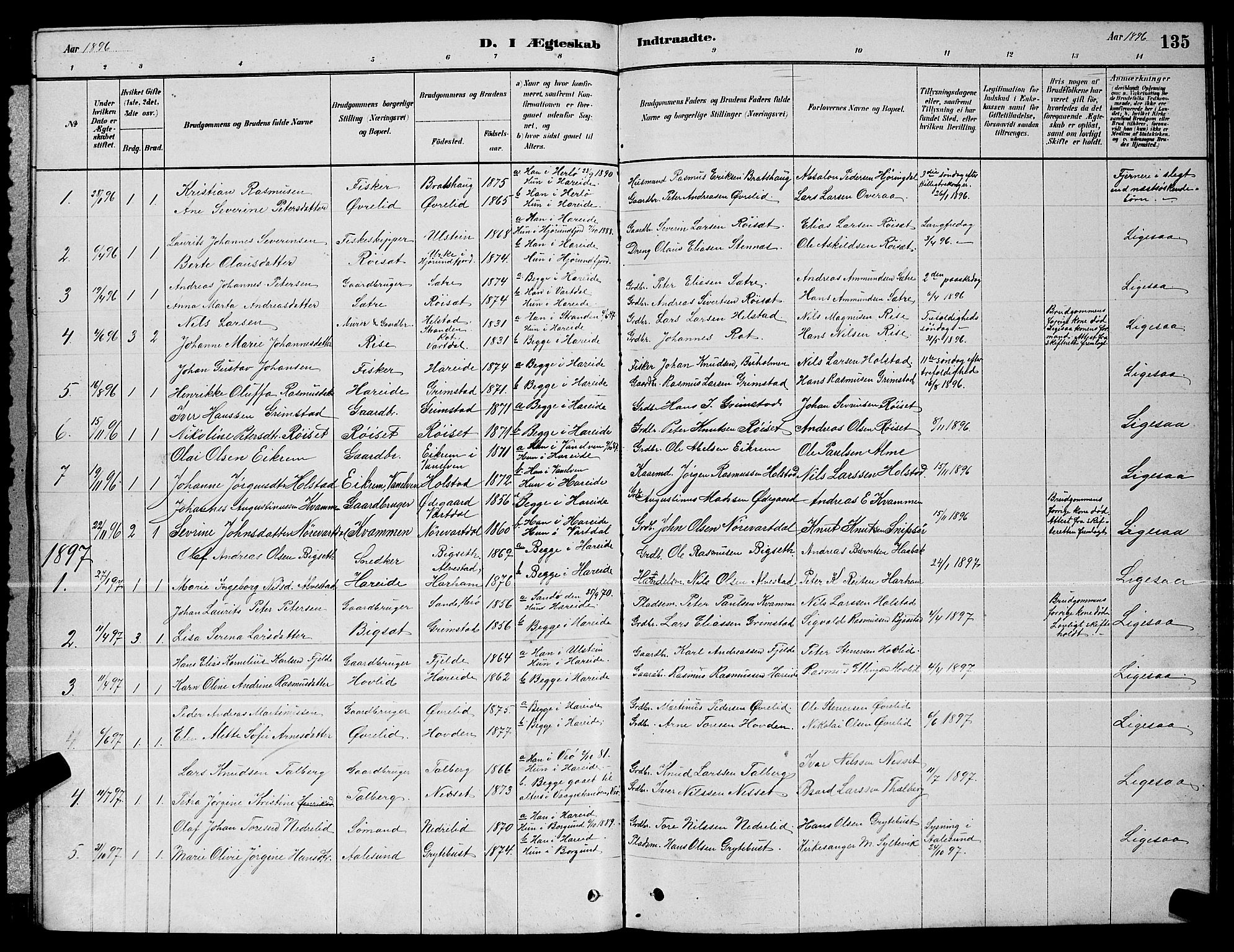 Ministerialprotokoller, klokkerbøker og fødselsregistre - Møre og Romsdal, AV/SAT-A-1454/510/L0125: Parish register (copy) no. 510C02, 1878-1900, p. 135