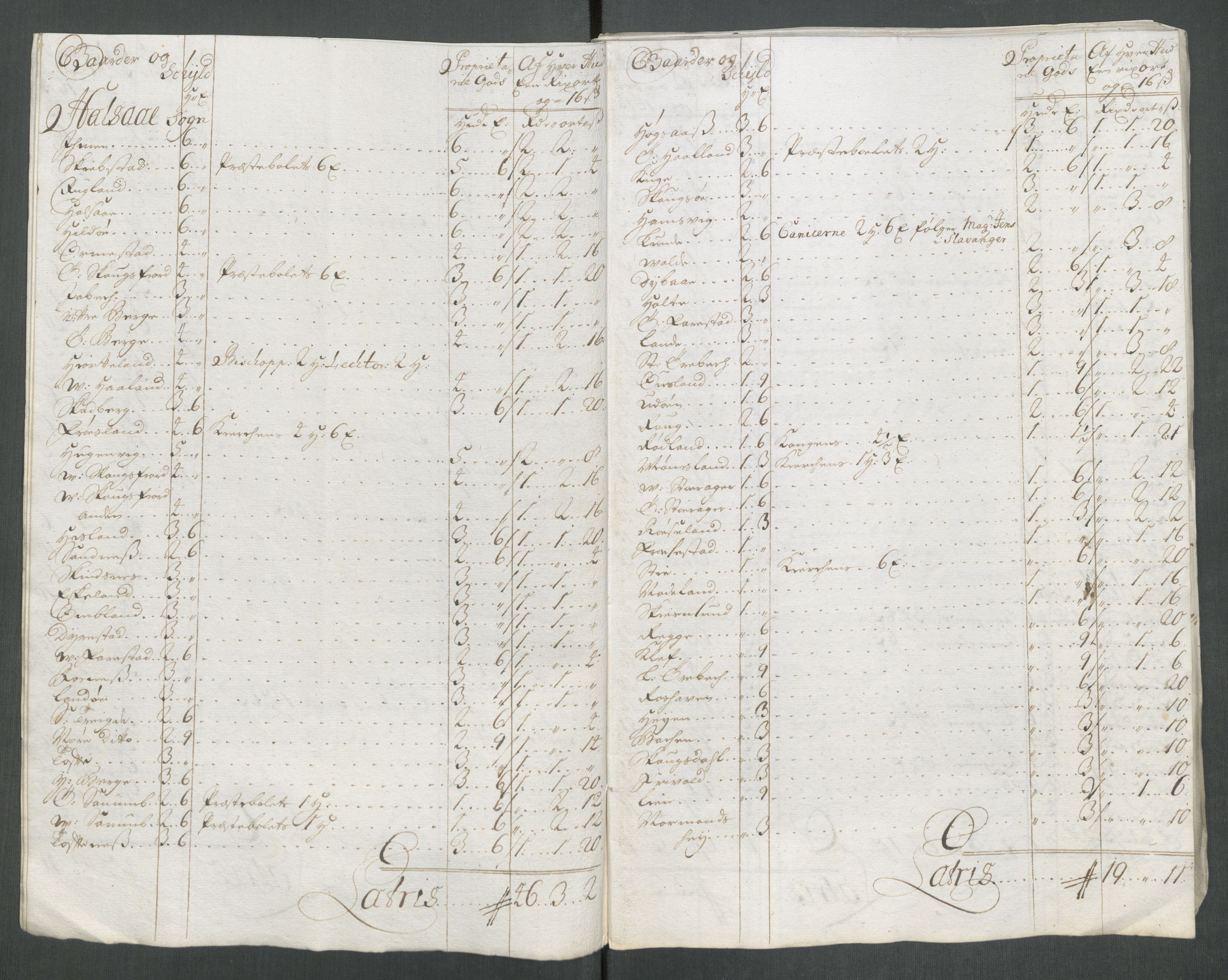 Rentekammeret inntil 1814, Reviderte regnskaper, Fogderegnskap, AV/RA-EA-4092/R43/L2556: Fogderegnskap Lista og Mandal, 1713, p. 332