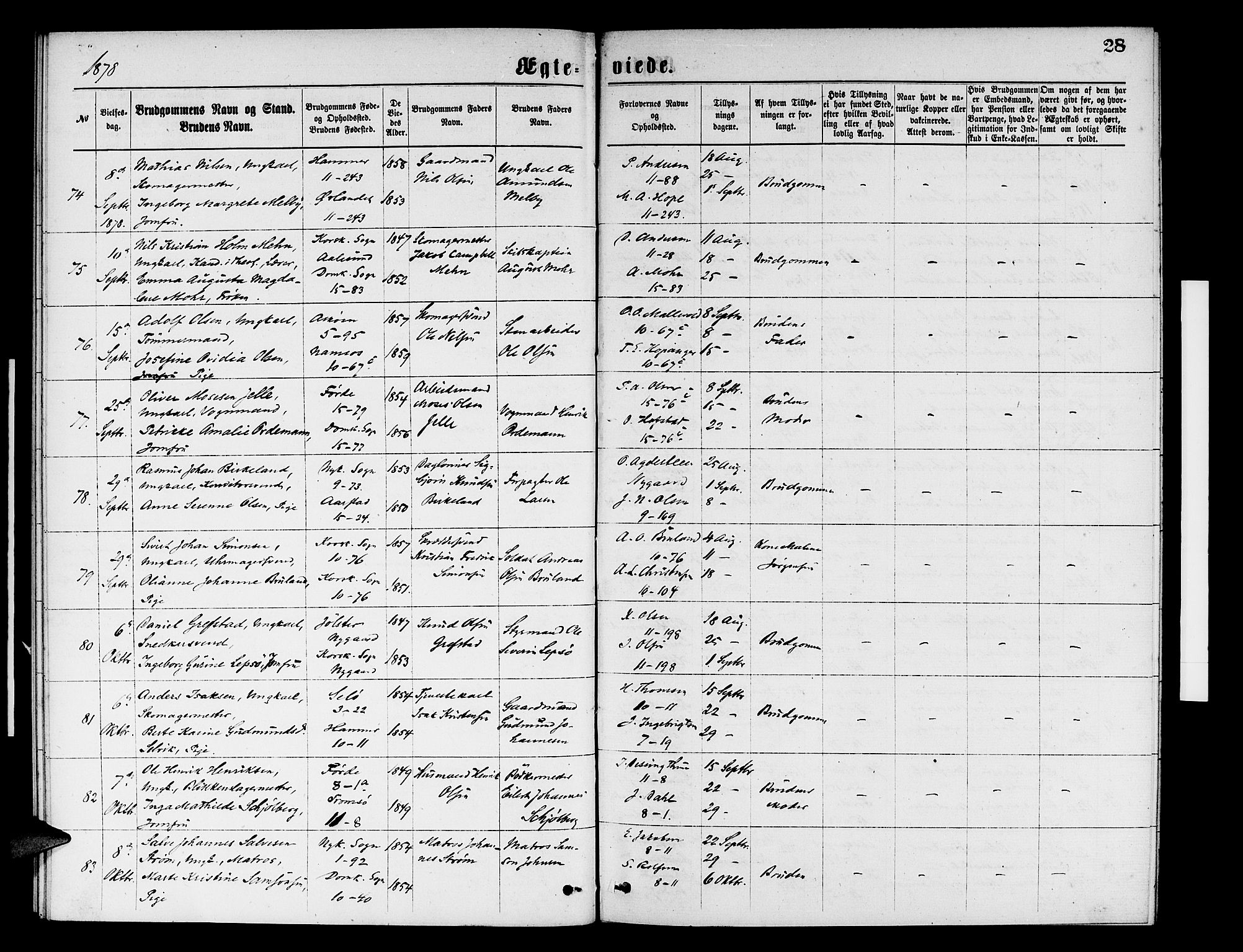 Domkirken sokneprestembete, AV/SAB-A-74801/H/Hab/L0031: Parish register (copy) no. D 3, 1877-1880, p. 28