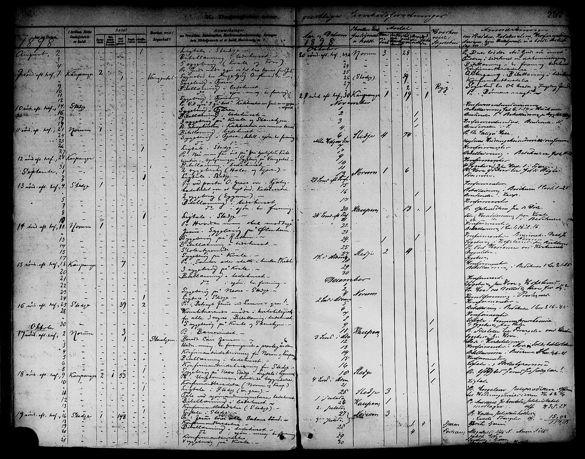 Sogndal sokneprestembete, AV/SAB-A-81301/H/Haa/Haab/L0001: Parish register (official) no. B 1, 1878-1899, p. 257