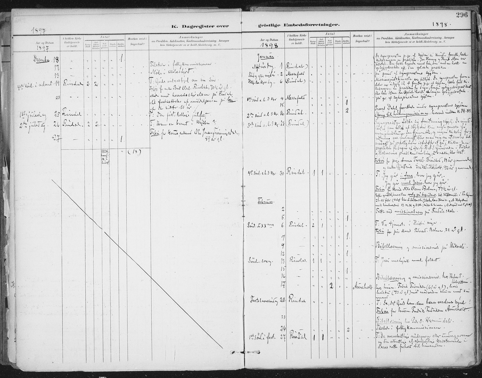 Ministerialprotokoller, klokkerbøker og fødselsregistre - Møre og Romsdal, SAT/A-1454/598/L1072: Parish register (official) no. 598A06, 1896-1910, p. 296