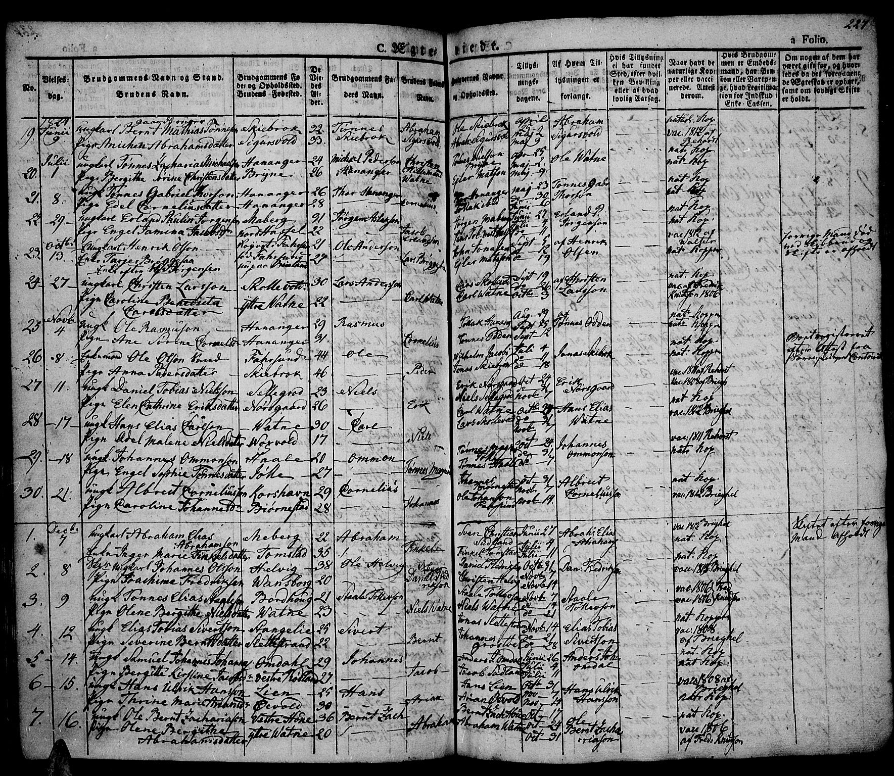 Lista sokneprestkontor, AV/SAK-1111-0027/F/Fa/L0008: Parish register (official) no. A 8, 1823-1835, p. 227