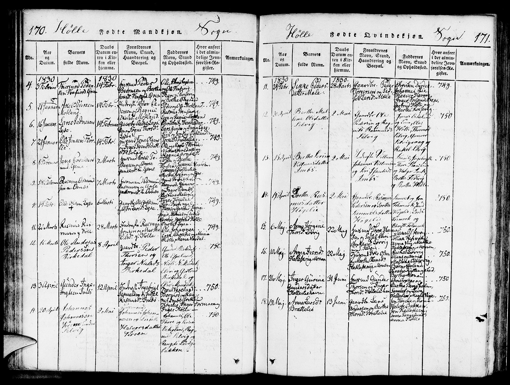 Strand sokneprestkontor, AV/SAST-A-101828/H/Ha/Haa/L0004: Parish register (official) no. A 4 /2, 1816-1833, p. 170-171