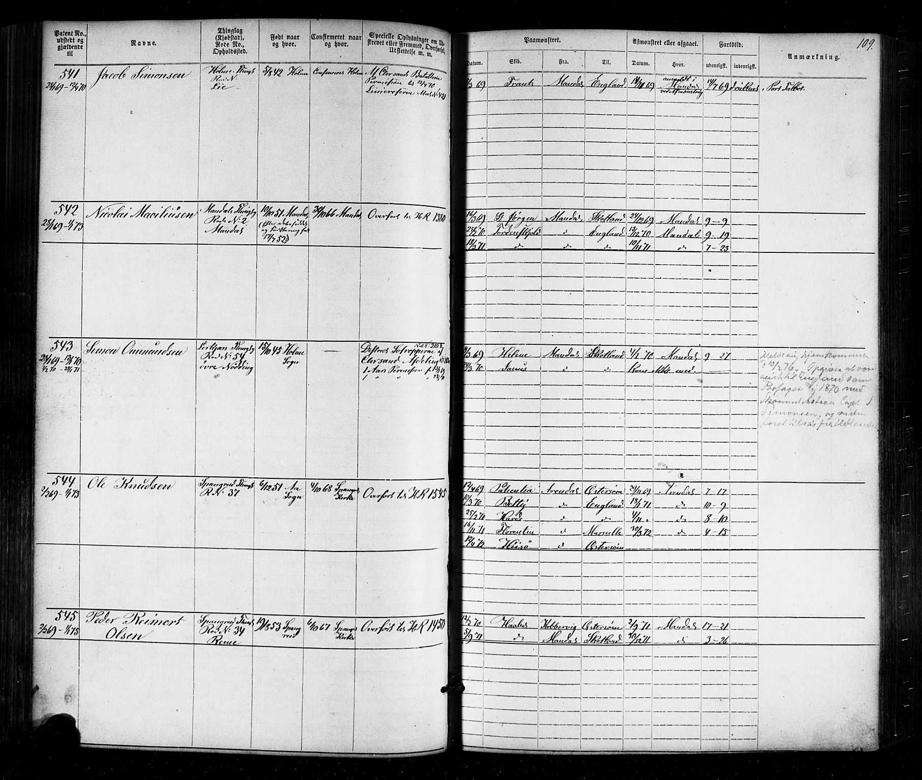 Mandal mønstringskrets, SAK/2031-0016/F/Fa/L0005: Annotasjonsrulle nr 1-1909 med register, Y-15, 1868-1880, p. 141