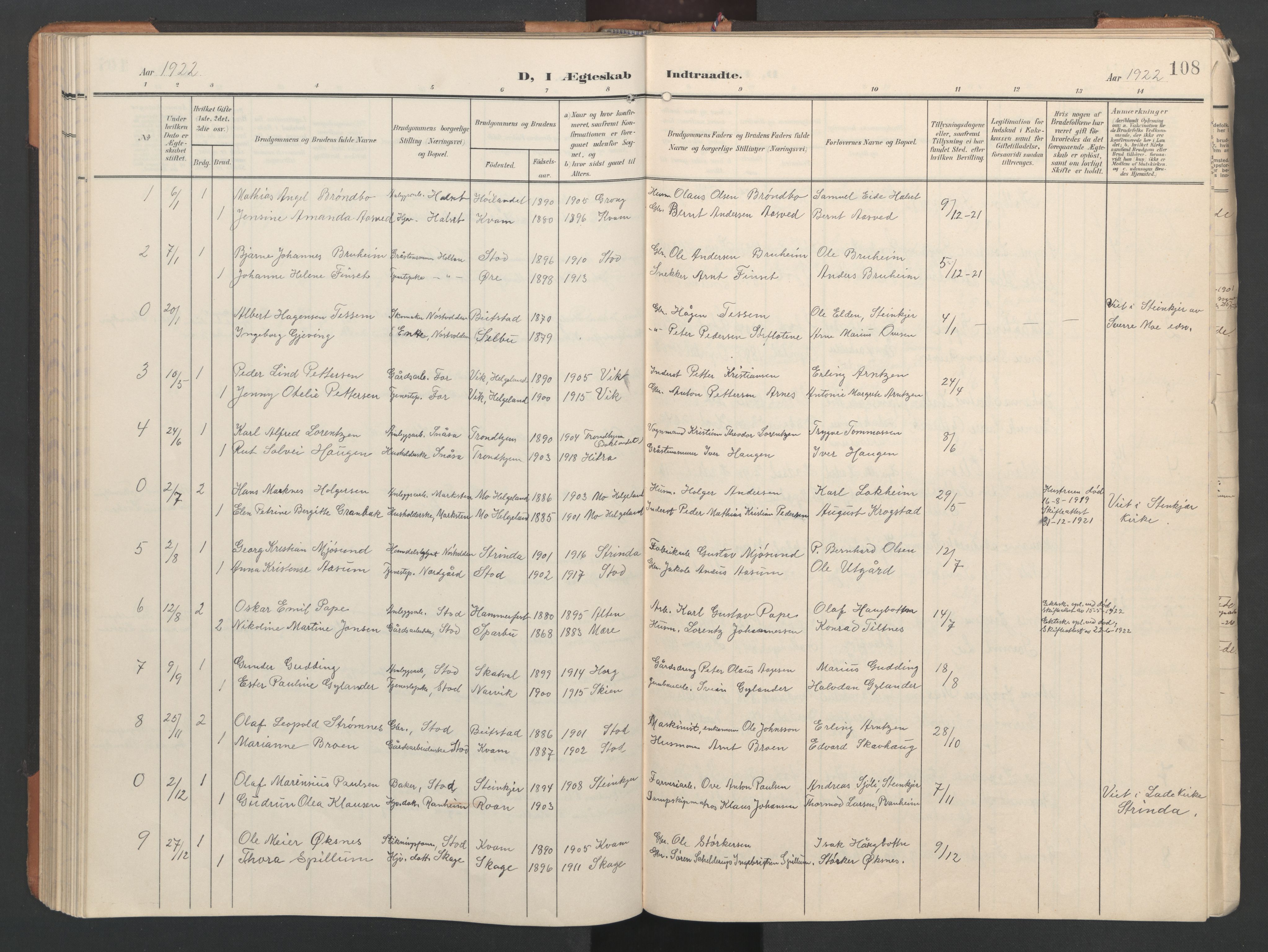 Ministerialprotokoller, klokkerbøker og fødselsregistre - Nord-Trøndelag, SAT/A-1458/746/L0455: Parish register (copy) no. 746C01, 1908-1933, p. 108