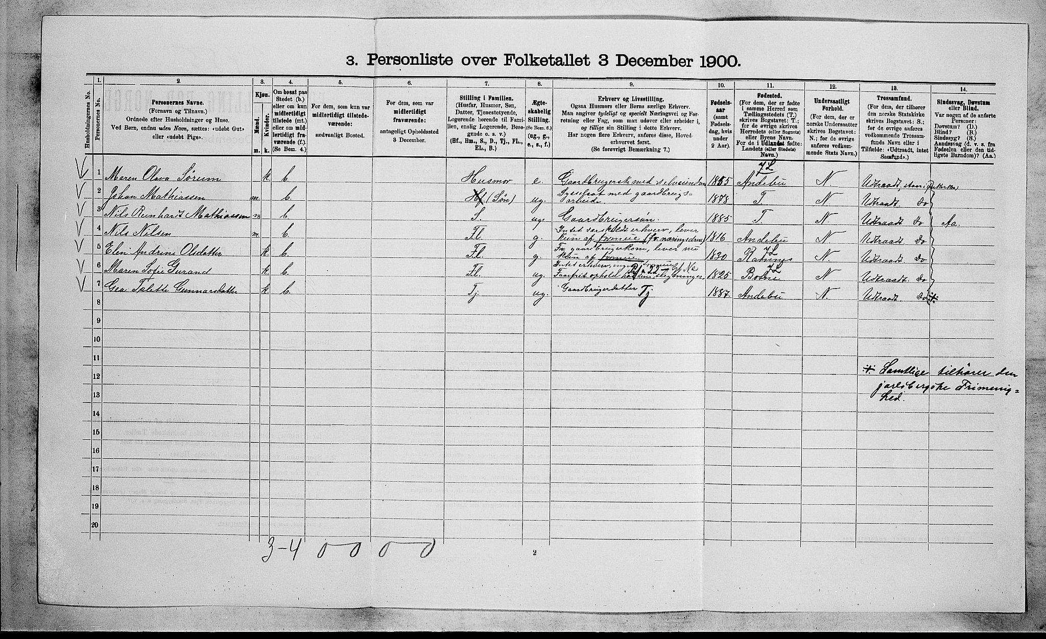 RA, 1900 census for Våle, 1900, p. 720