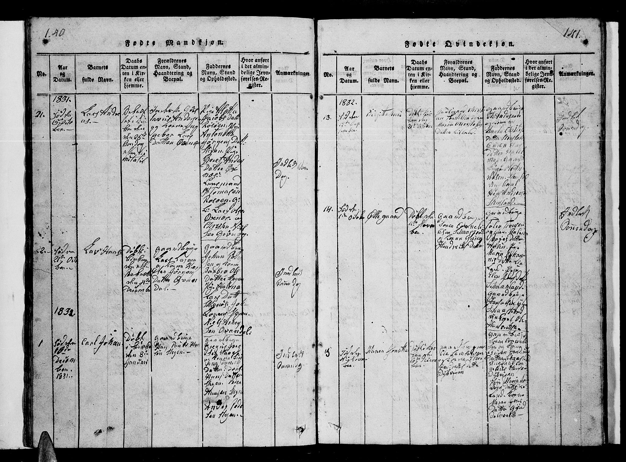 Ministerialprotokoller, klokkerbøker og fødselsregistre - Nordland, AV/SAT-A-1459/855/L0812: Parish register (copy) no. 855C01, 1821-1838, p. 140-141