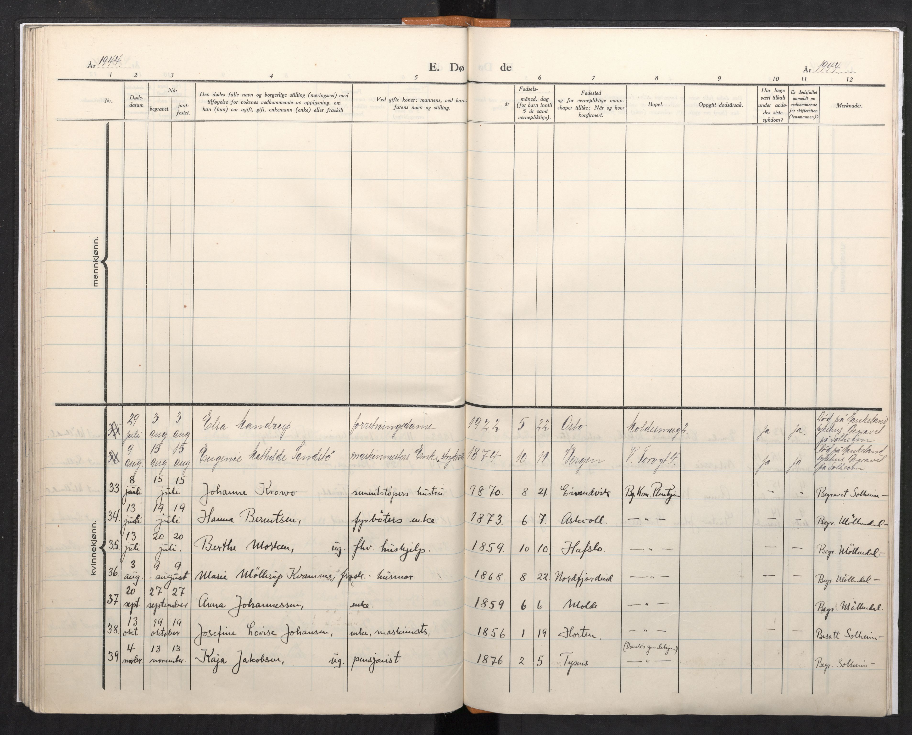 Domkirken sokneprestembete, AV/SAB-A-74801/H/Haa/L0017: Parish register (official) no. A 16, 1944-1945