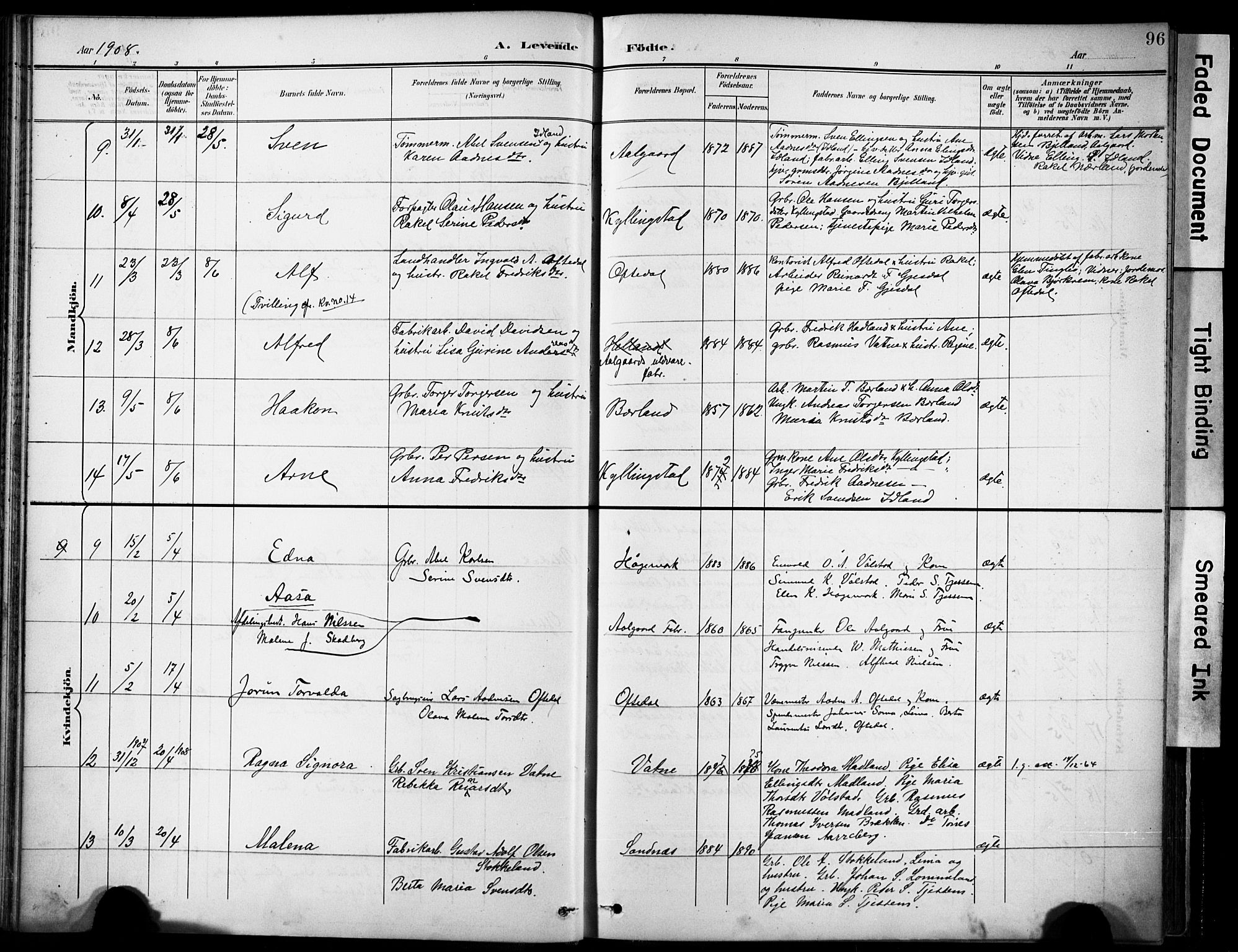 Lye sokneprestkontor, AV/SAST-A-101794/001/30BA/L0012: Parish register (official) no. A 11, 1896-1909, p. 96