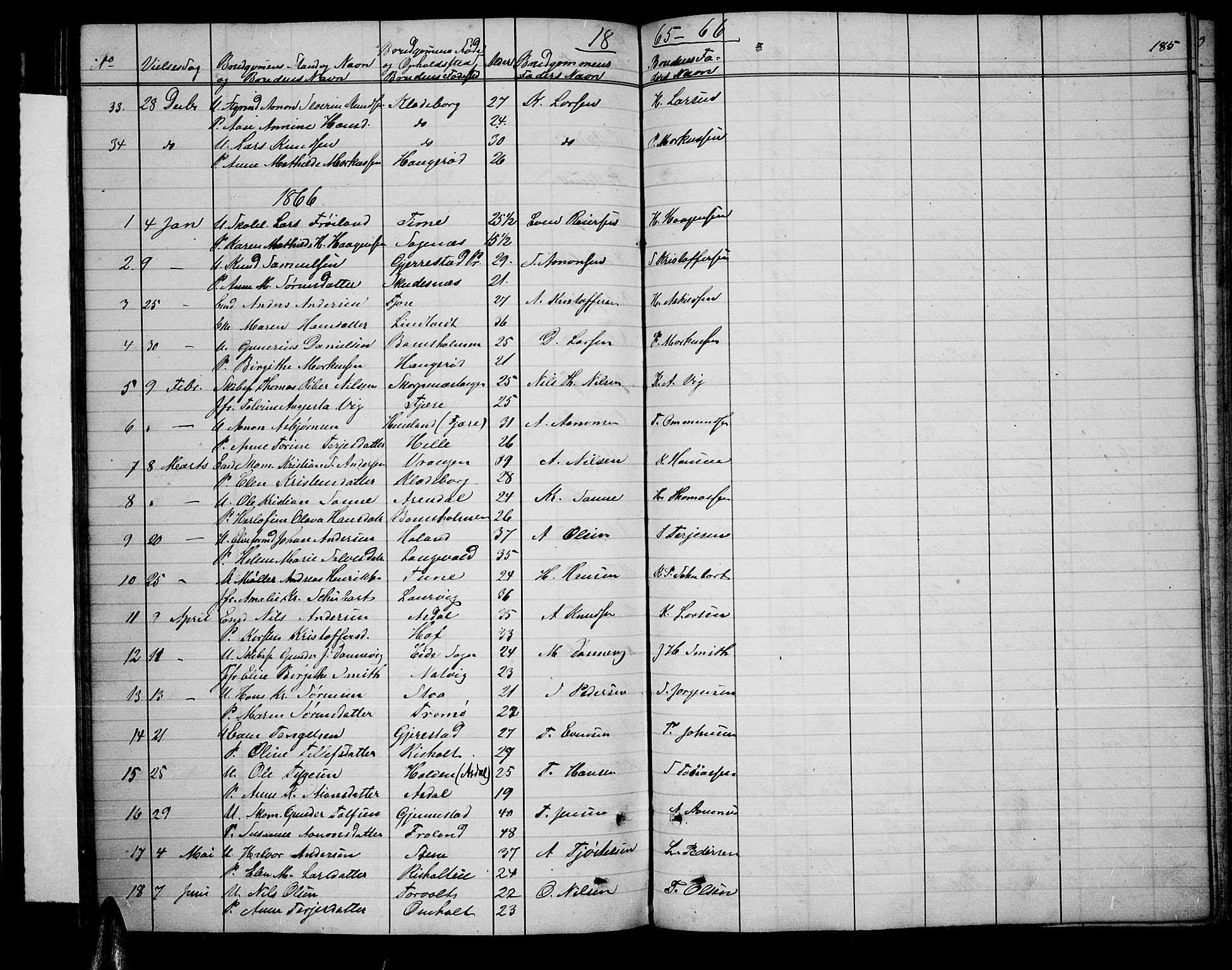 Øyestad sokneprestkontor, SAK/1111-0049/F/Fb/L0007: Parish register (copy) no. B 7, 1854-1872, p. 185