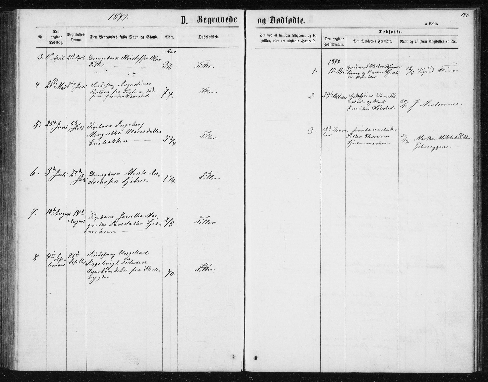 Ministerialprotokoller, klokkerbøker og fødselsregistre - Sør-Trøndelag, SAT/A-1456/621/L0459: Parish register (copy) no. 621C02, 1866-1895, p. 140