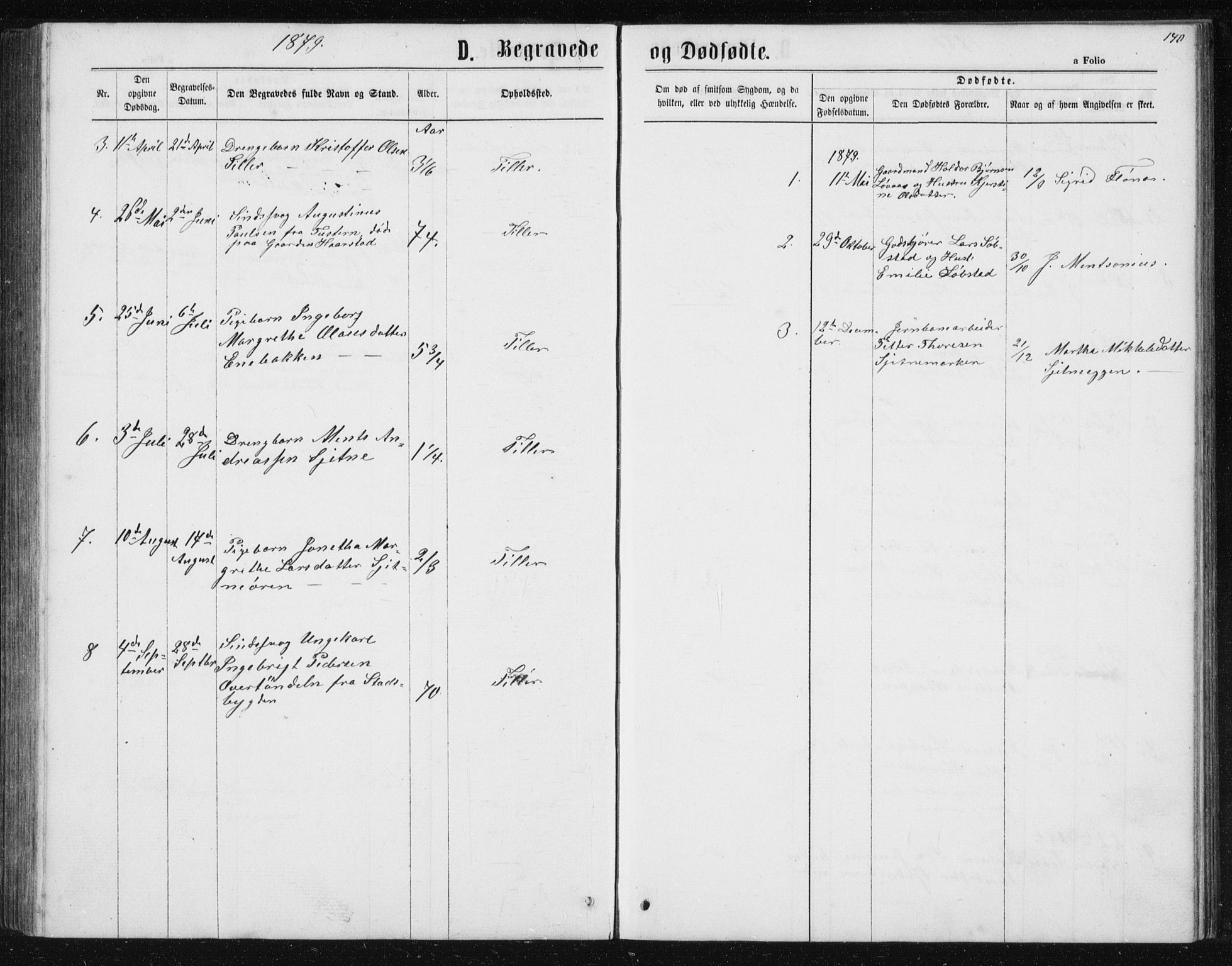 Ministerialprotokoller, klokkerbøker og fødselsregistre - Sør-Trøndelag, AV/SAT-A-1456/621/L0459: Parish register (copy) no. 621C02, 1866-1895, p. 140