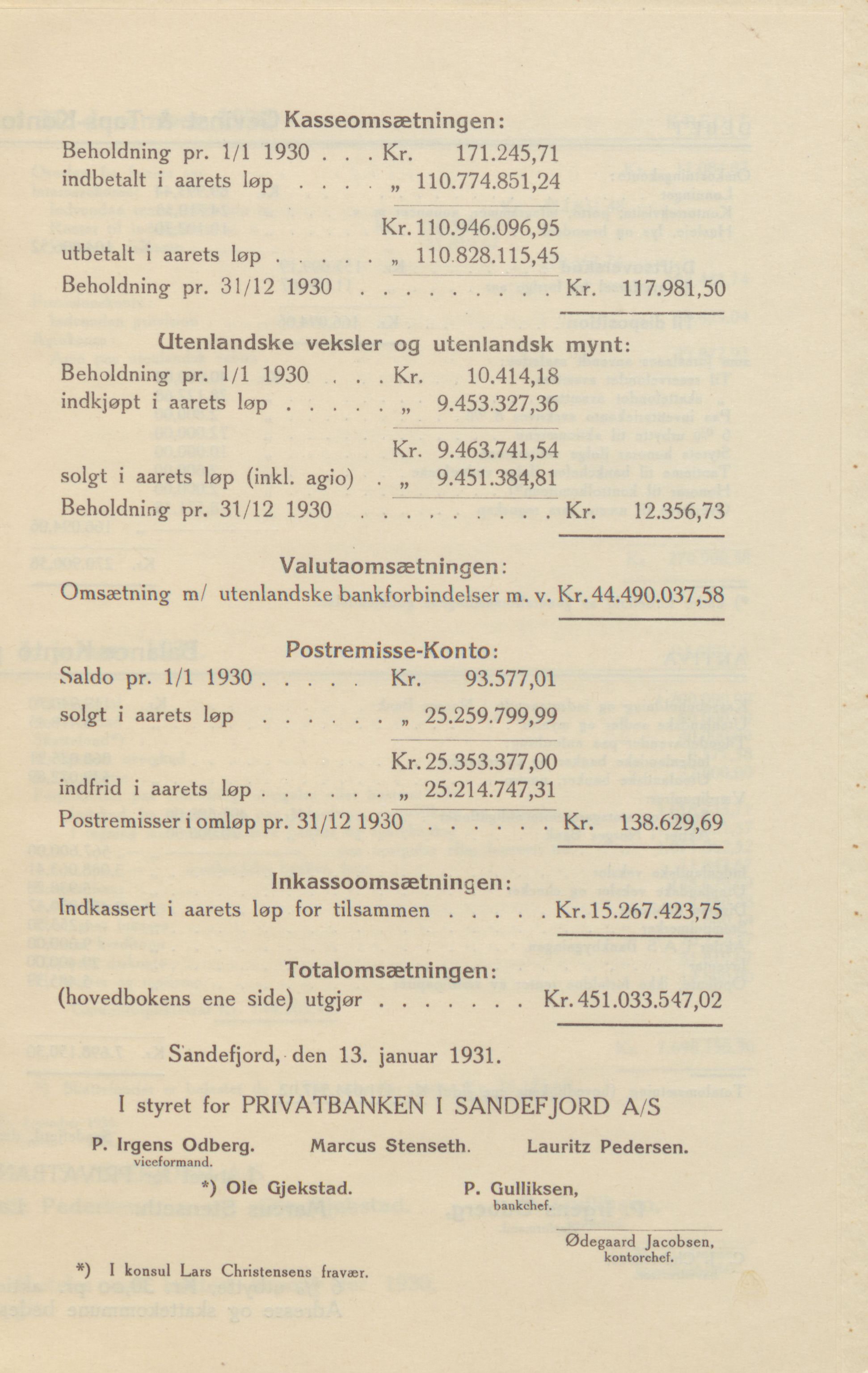Privatbanken i Sandefjord AS, VEMU/ARS-A-1256/X/L0001: Årsberetninger, 1912-1929, p. 123