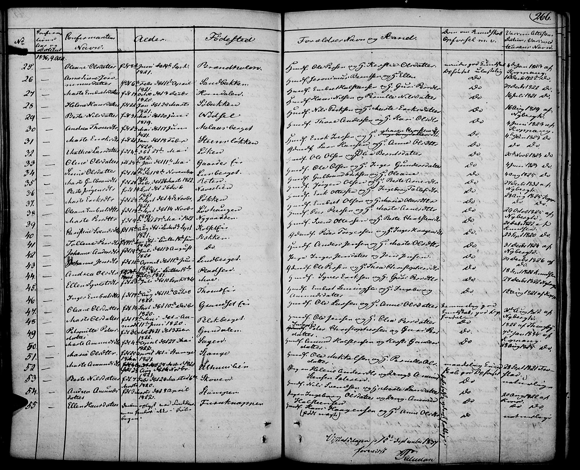 Elverum prestekontor, SAH/PREST-044/H/Ha/Haa/L0008: Parish register (official) no. 8, 1830-1842, p. 266