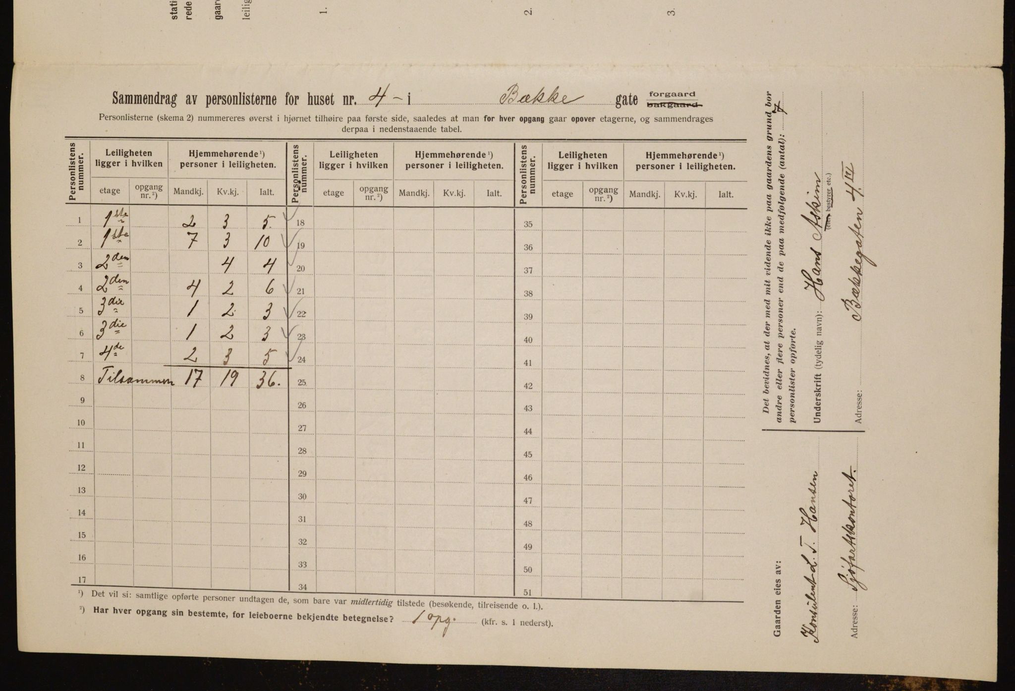 OBA, Municipal Census 1912 for Kristiania, 1912, p. 3384