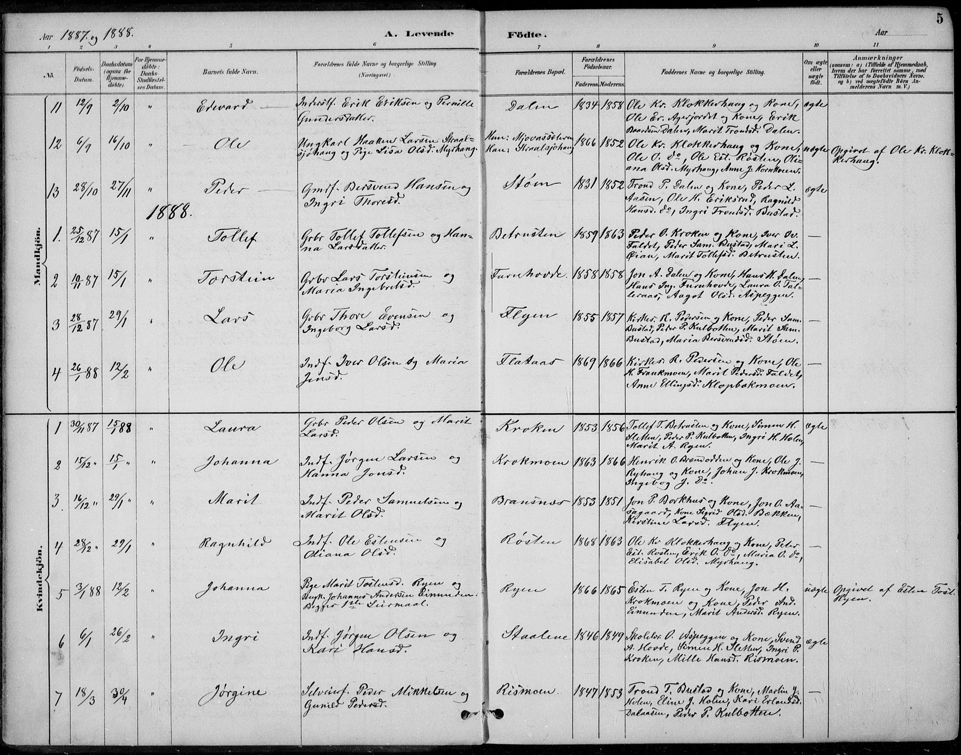 Alvdal prestekontor, AV/SAH-PREST-060/H/Ha/Haa/L0003: Parish register (official) no. 3, 1886-1912, p. 5