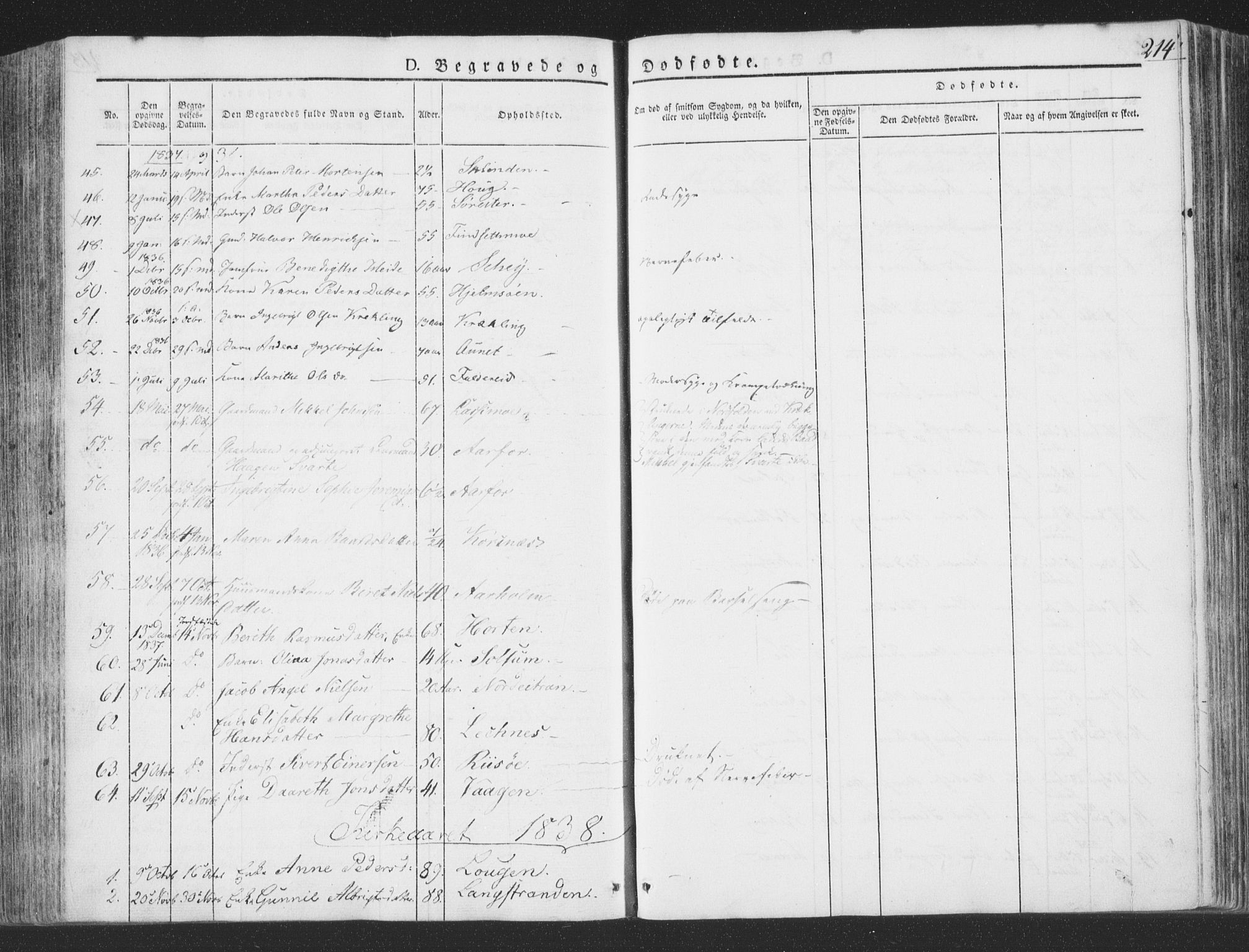 Ministerialprotokoller, klokkerbøker og fødselsregistre - Nord-Trøndelag, SAT/A-1458/780/L0639: Parish register (official) no. 780A04, 1830-1844, p. 214