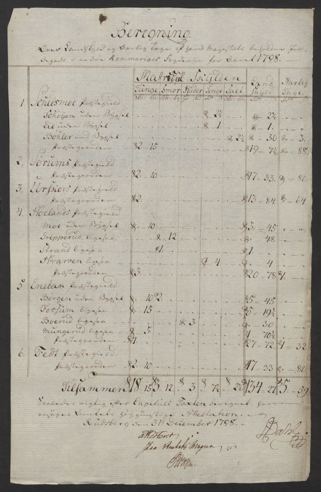 Rentekammeret inntil 1814, Reviderte regnskaper, Fogderegnskap, RA/EA-4092/R11/L0674: Fogderegnskap Nedre Romerike, 1798, p. 113