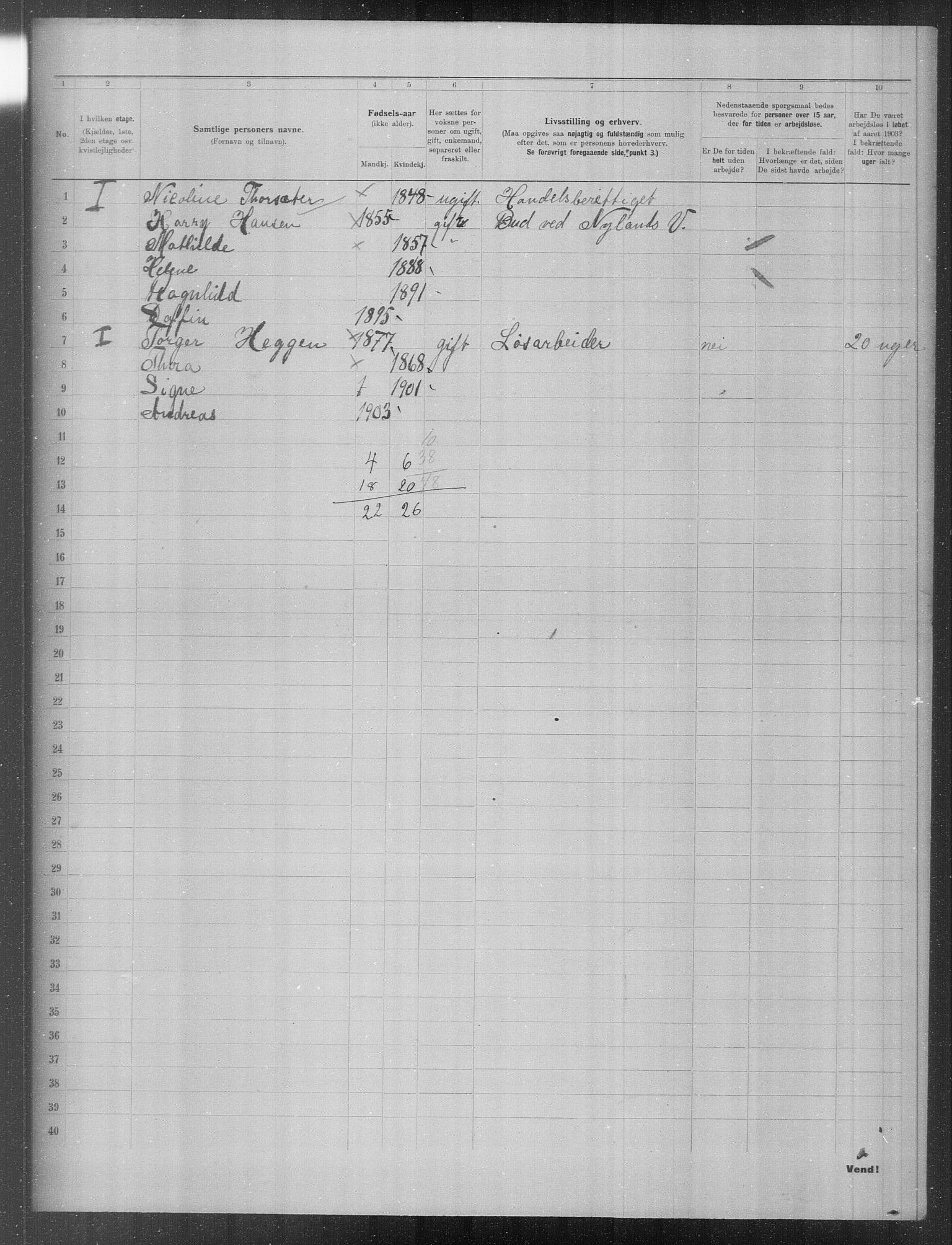 OBA, Municipal Census 1903 for Kristiania, 1903, p. 18779