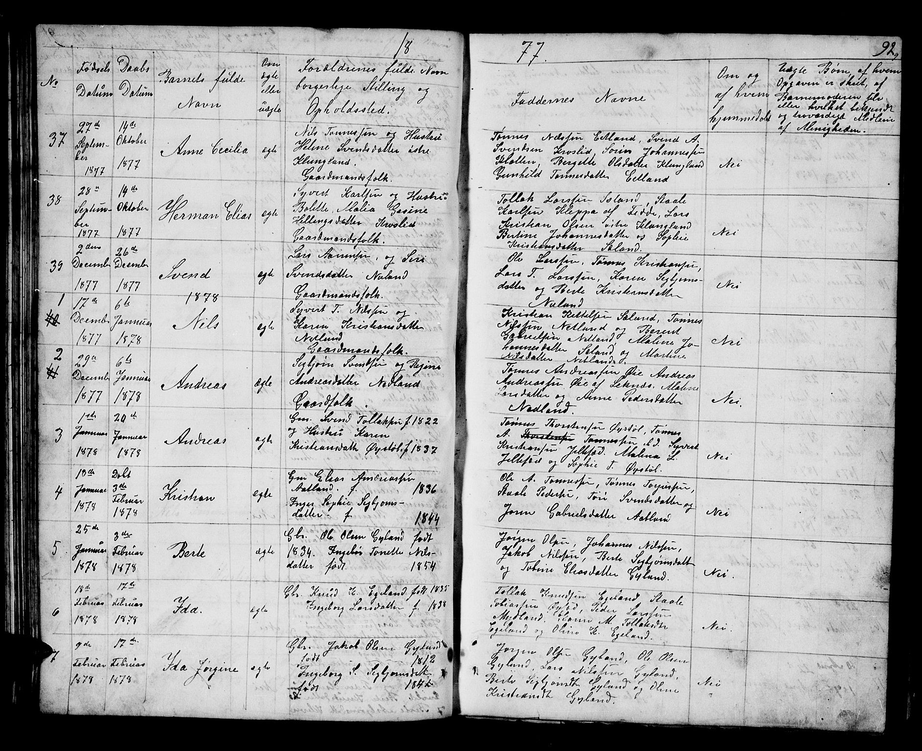 Bakke sokneprestkontor, SAK/1111-0002/F/Fb/Fbb/L0002: Parish register (copy) no. B 2, 1849-1878, p. 92