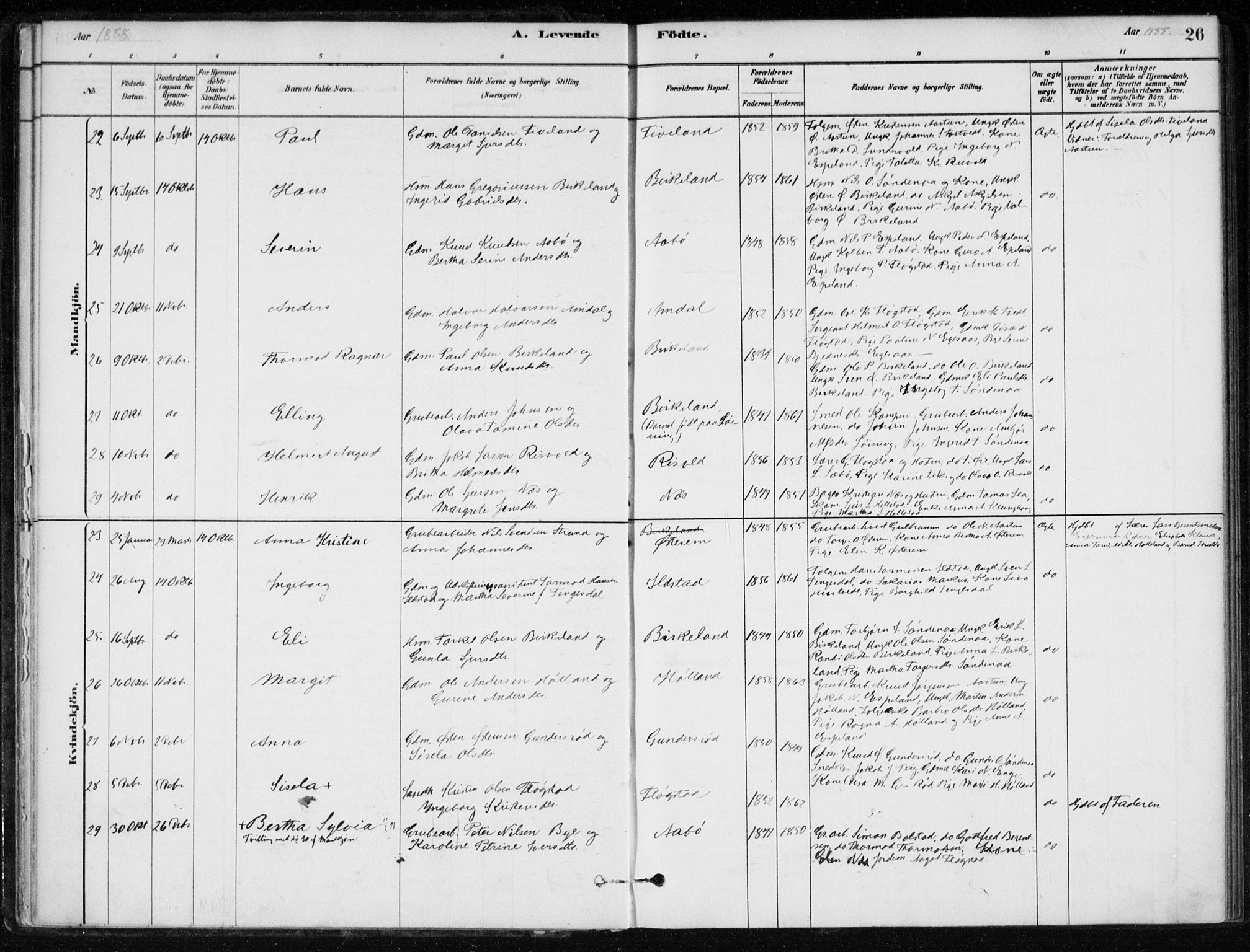 Sand sokneprestkontor, AV/SAST-A-101848/01/III/L0006: Parish register (official) no. A 6, 1880-1898, p. 26