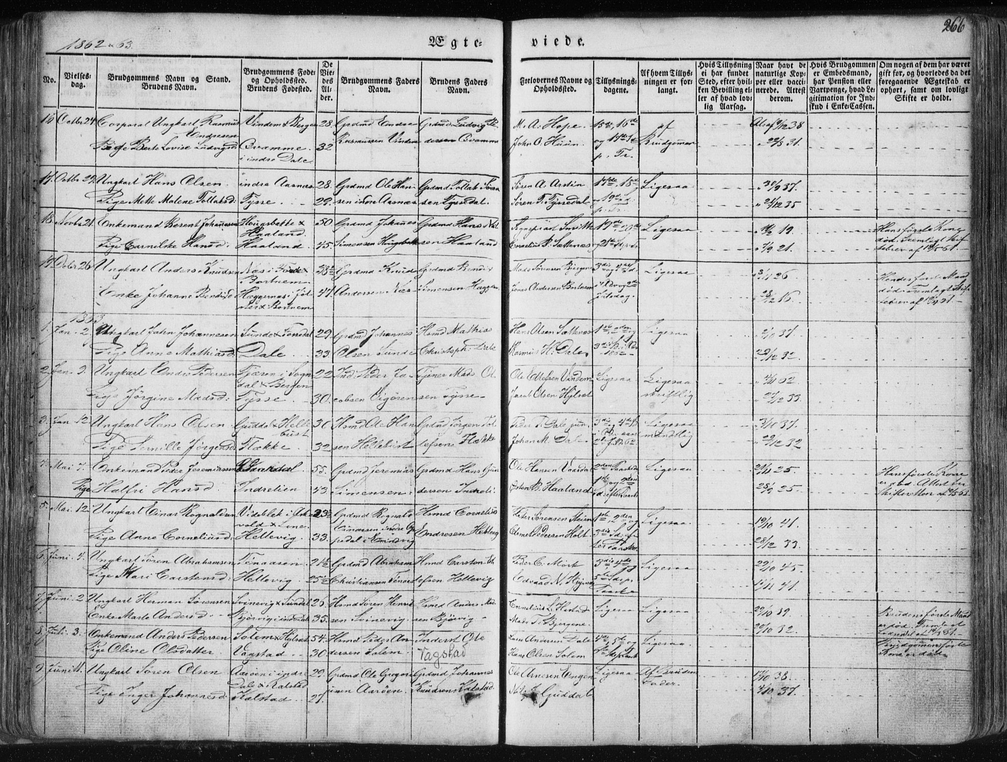 Fjaler sokneprestembete, SAB/A-79801/H/Haa/Haaa/L0006: Parish register (official) no. A 6, 1835-1884, p. 266