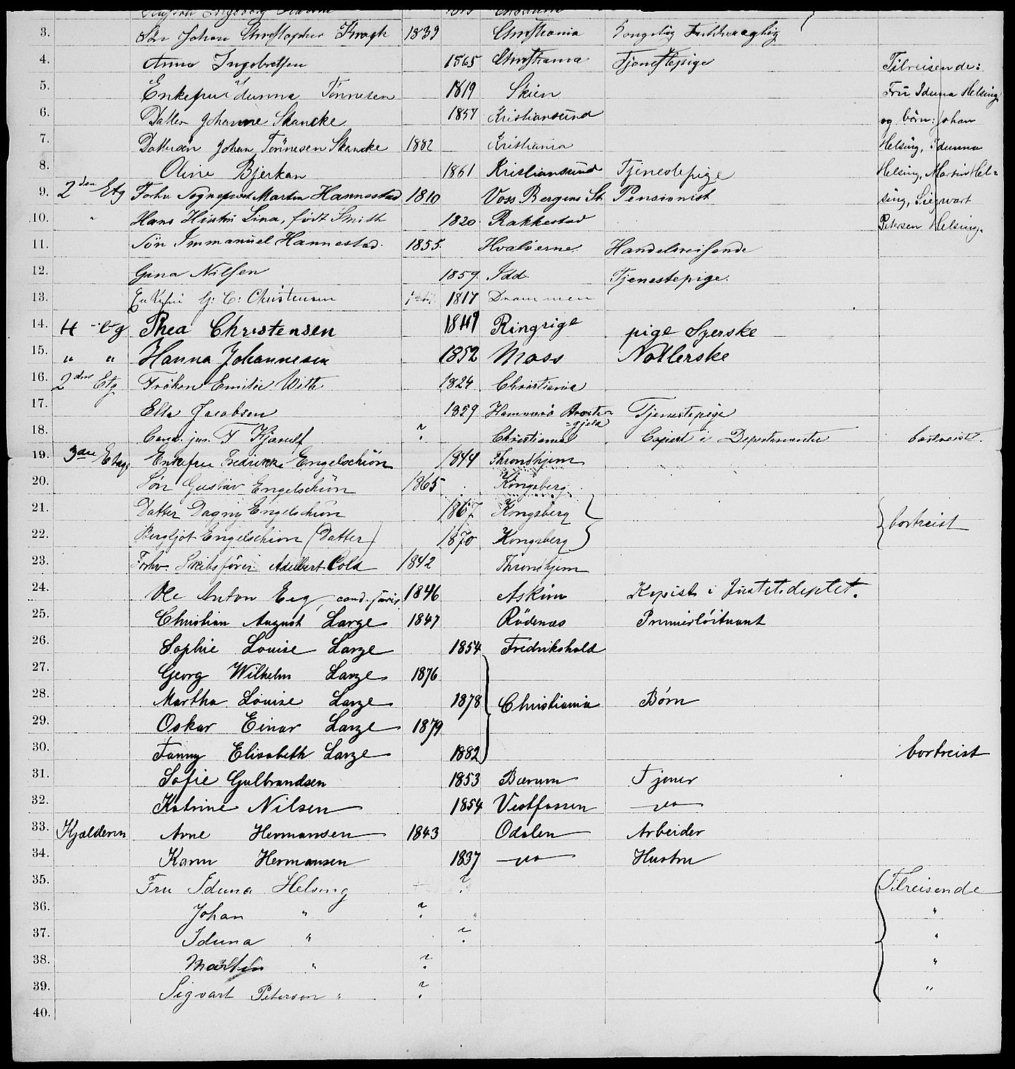RA, 1885 census for 0301 Kristiania, 1885, p. 6156