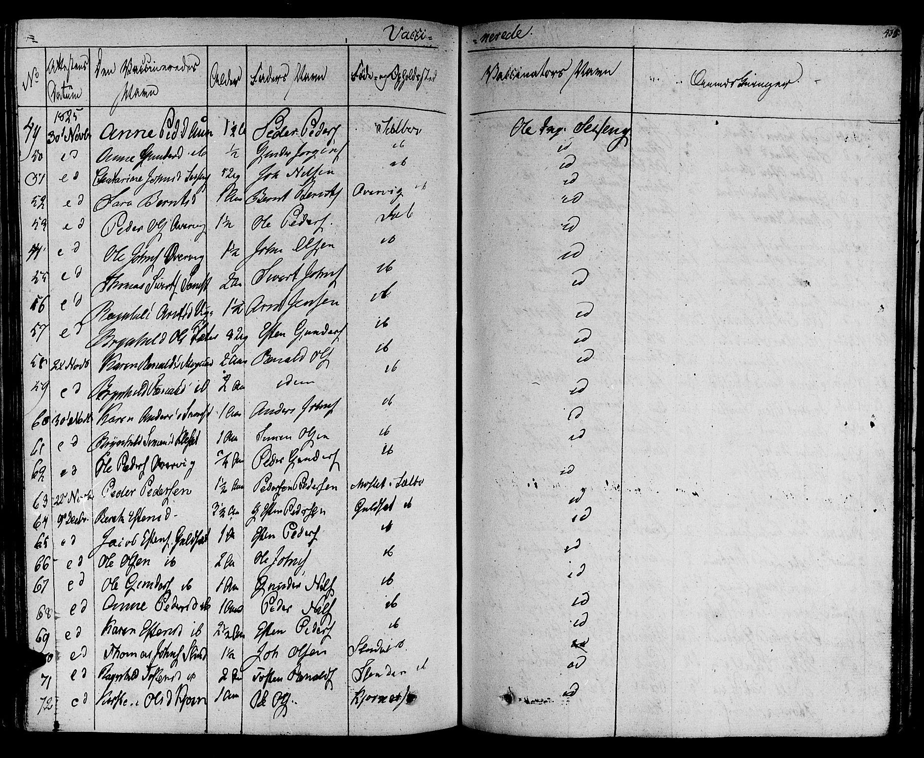 Ministerialprotokoller, klokkerbøker og fødselsregistre - Sør-Trøndelag, SAT/A-1456/695/L1143: Parish register (official) no. 695A05 /1, 1824-1842, p. 435