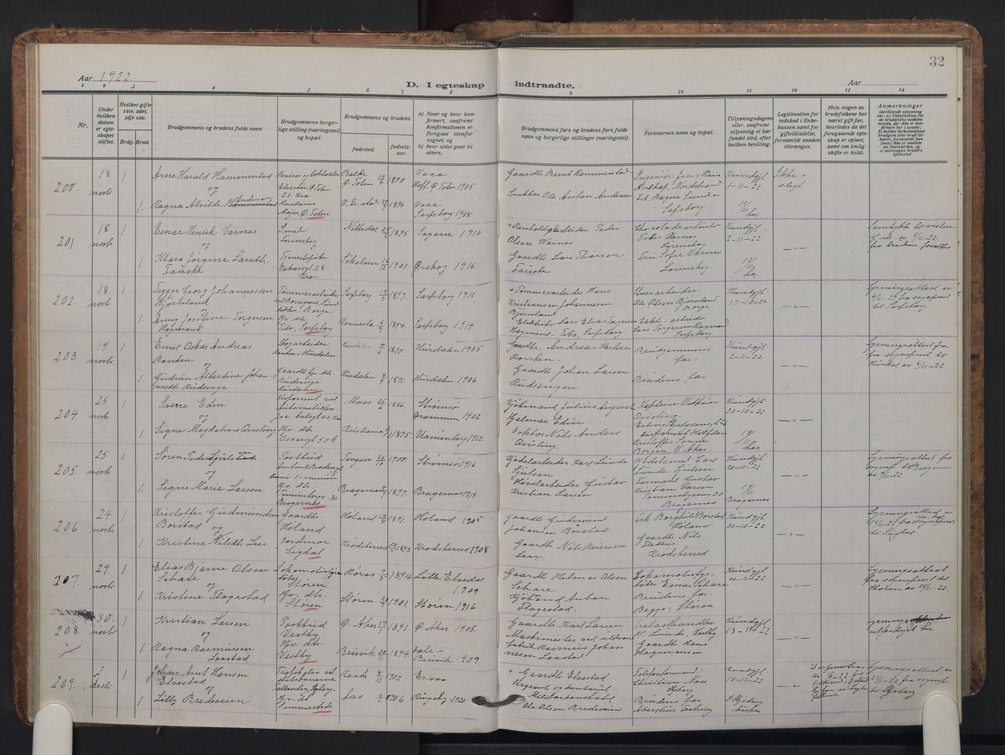 Oslo domkirke Kirkebøker, AV/SAO-A-10752/F/Fa/L0040: Parish register (official) no. 40, 1921-1932, p. 32
