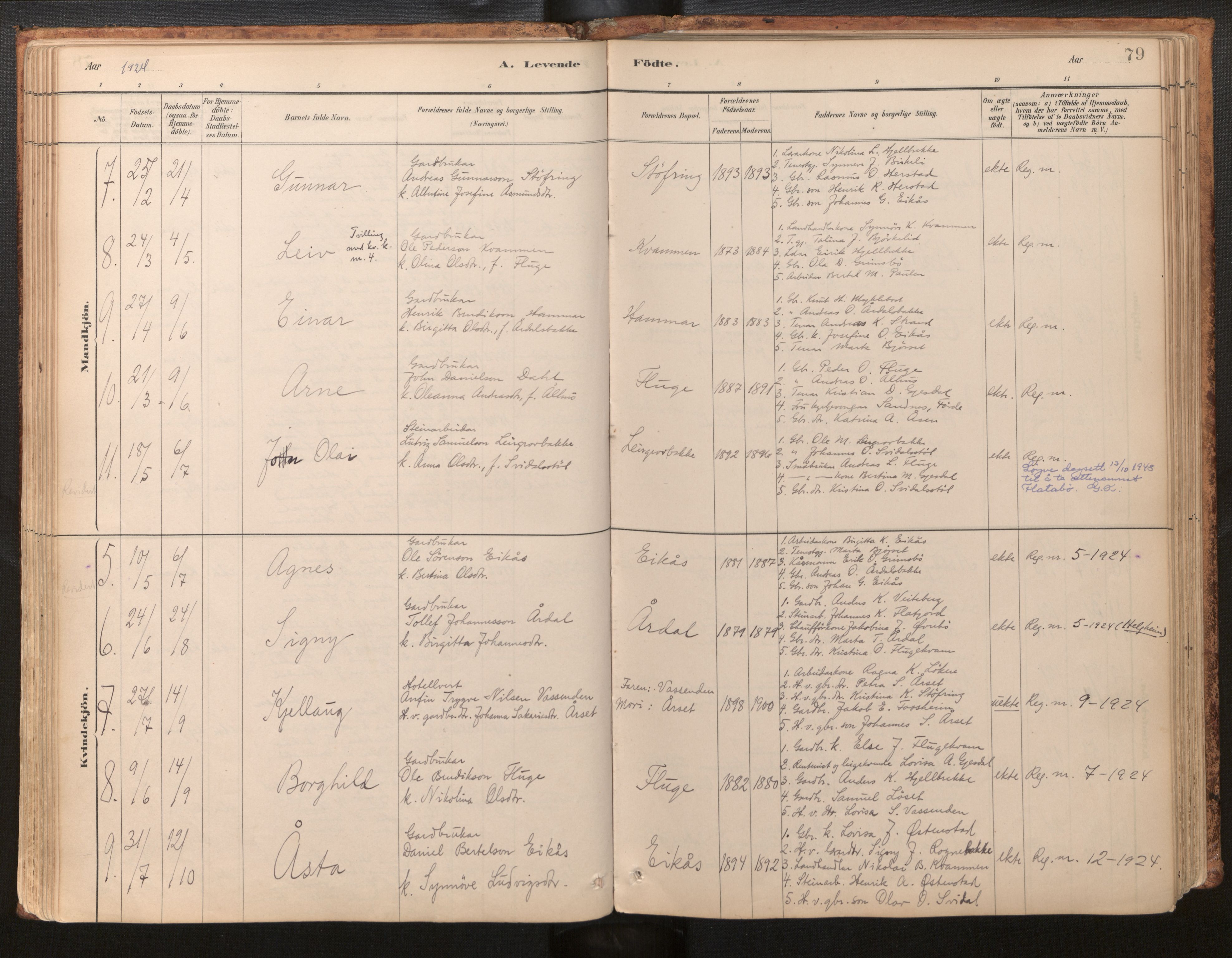 Jølster sokneprestembete, AV/SAB-A-80701/H/Haa/Haab/L0001: Parish register (official) no. B 1, 1882-1930, p. 79