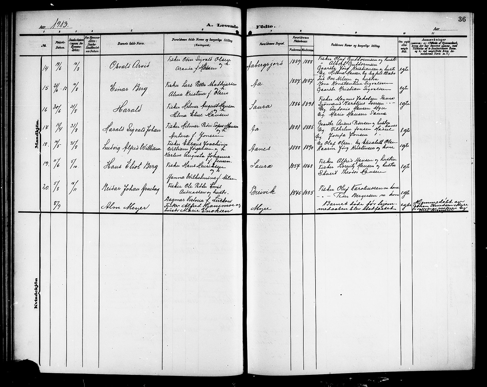 Ministerialprotokoller, klokkerbøker og fødselsregistre - Nordland, AV/SAT-A-1459/897/L1414: Parish register (copy) no. 897C04, 1904-1915, p. 36