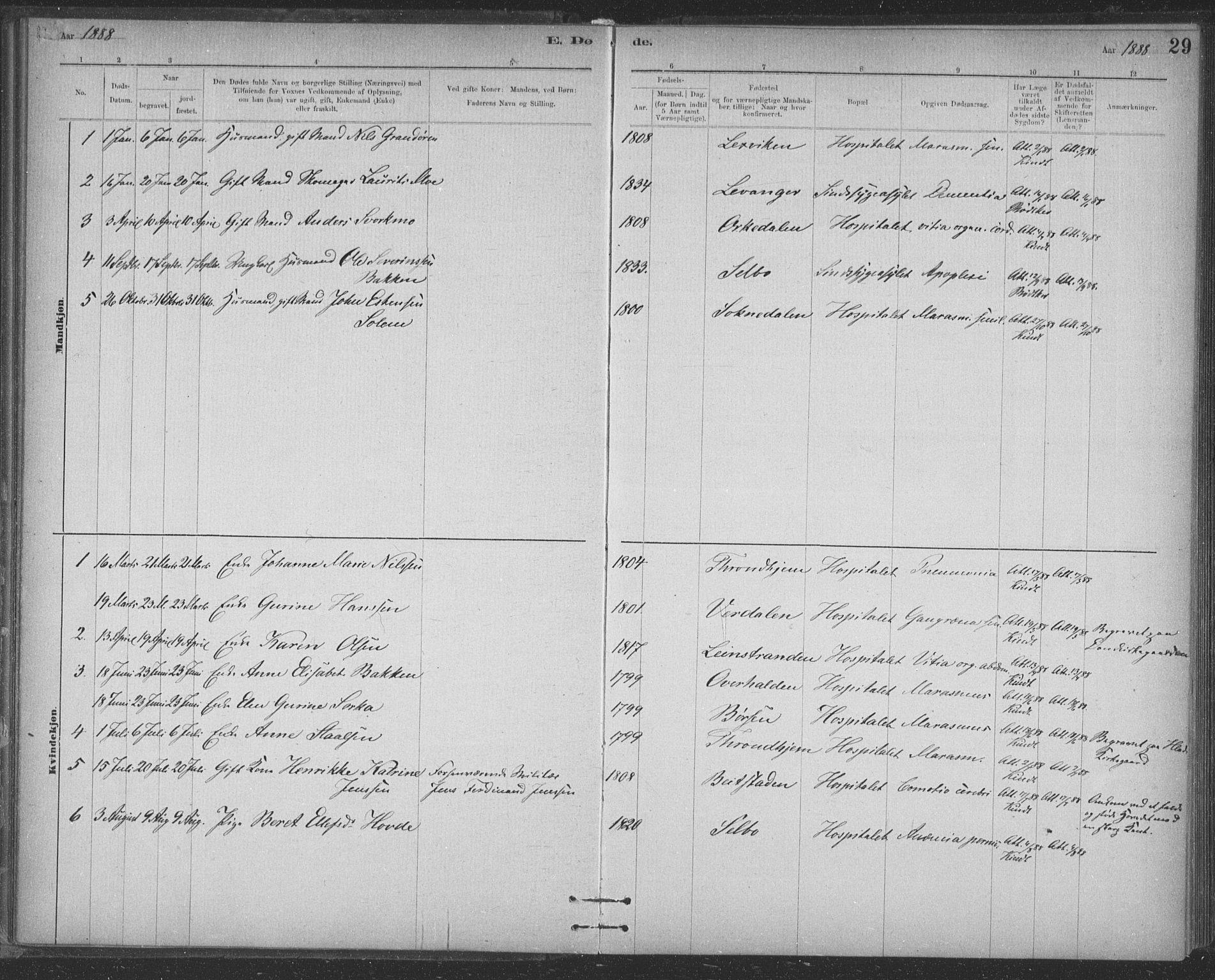 Ministerialprotokoller, klokkerbøker og fødselsregistre - Sør-Trøndelag, AV/SAT-A-1456/623/L0470: Parish register (official) no. 623A04, 1884-1938, p. 29