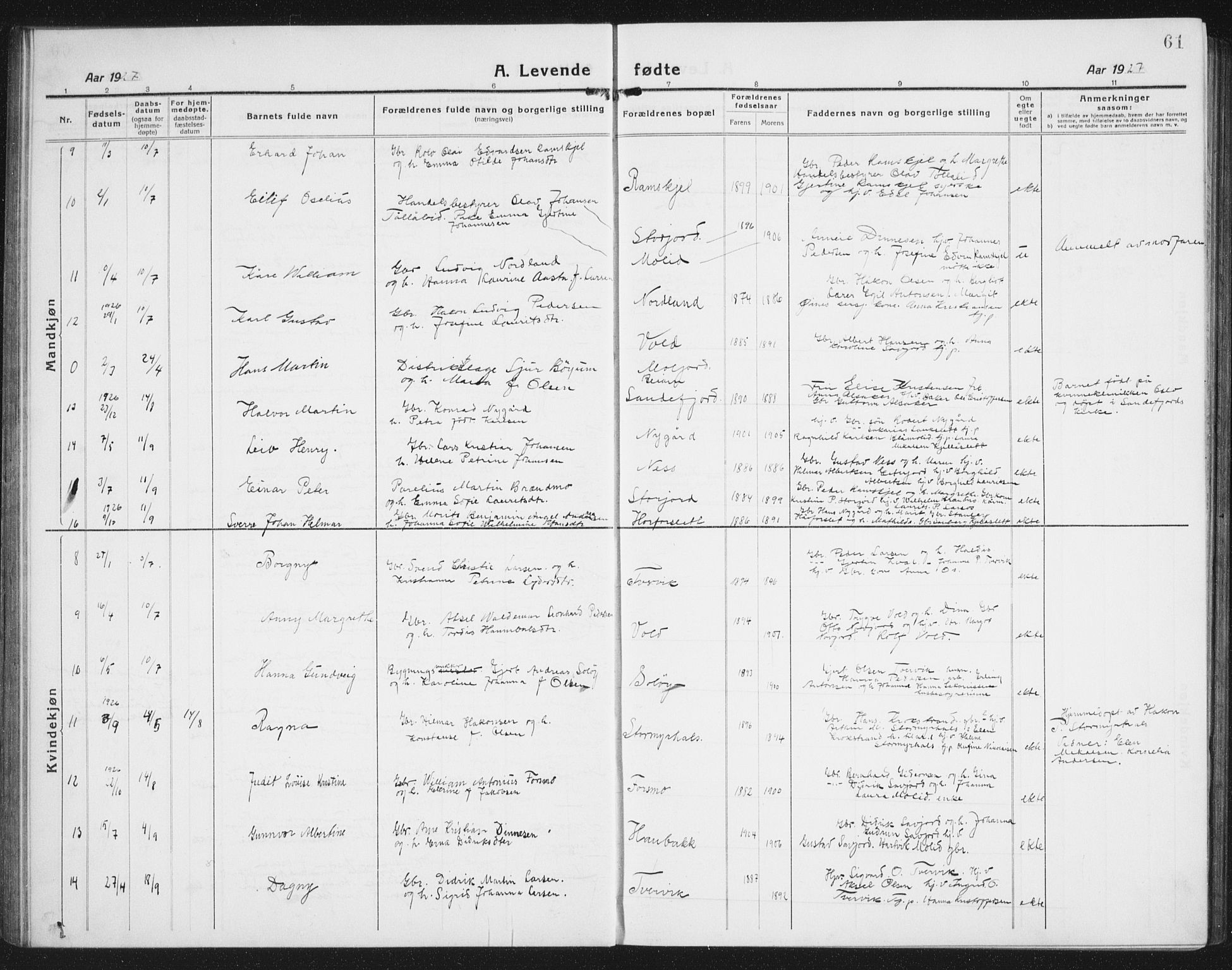 Ministerialprotokoller, klokkerbøker og fødselsregistre - Nordland, AV/SAT-A-1459/846/L0656: Parish register (copy) no. 846C06, 1917-1936, p. 61