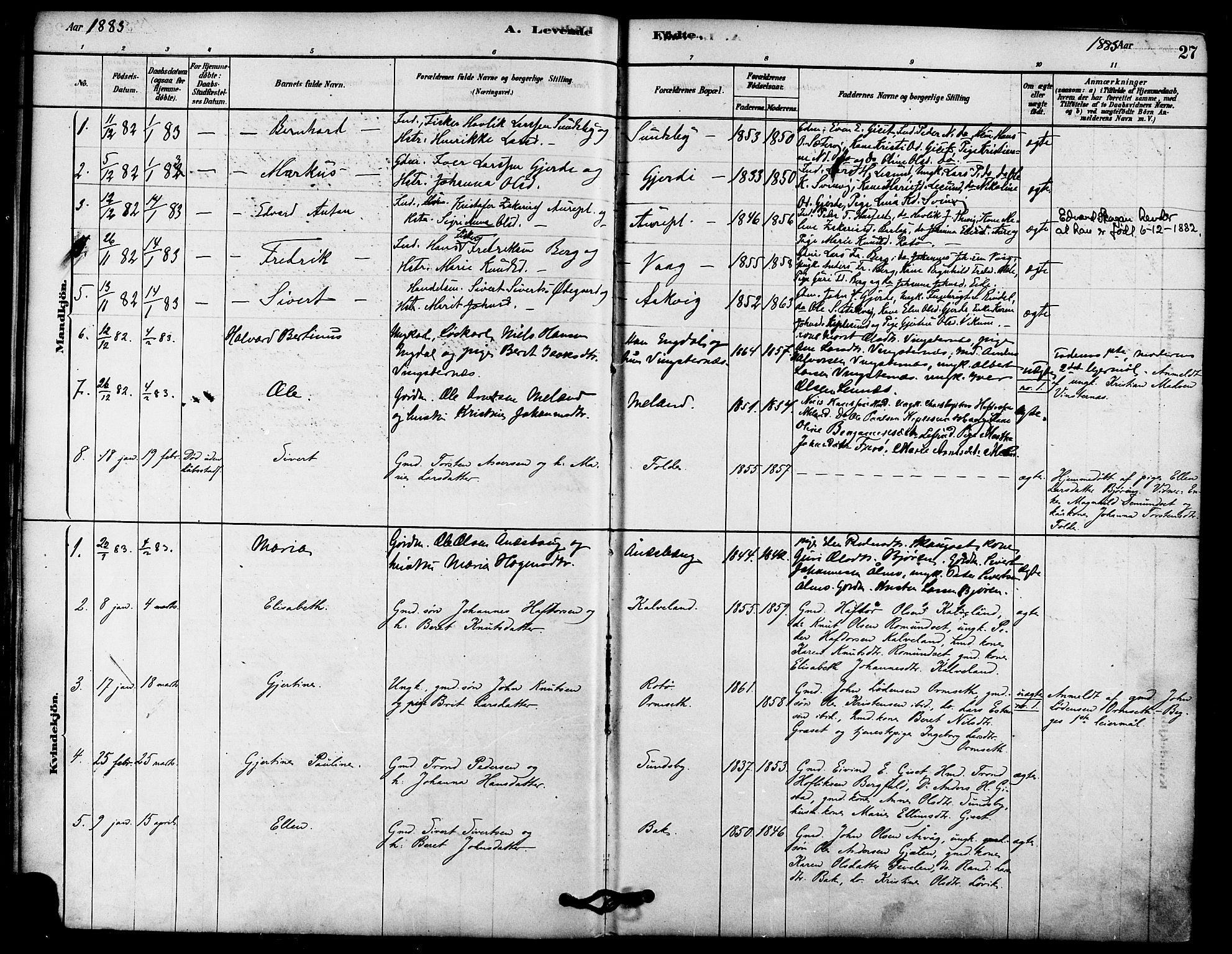 Ministerialprotokoller, klokkerbøker og fødselsregistre - Møre og Romsdal, AV/SAT-A-1454/578/L0906: Parish register (official) no. 578A05, 1878-1886, p. 27