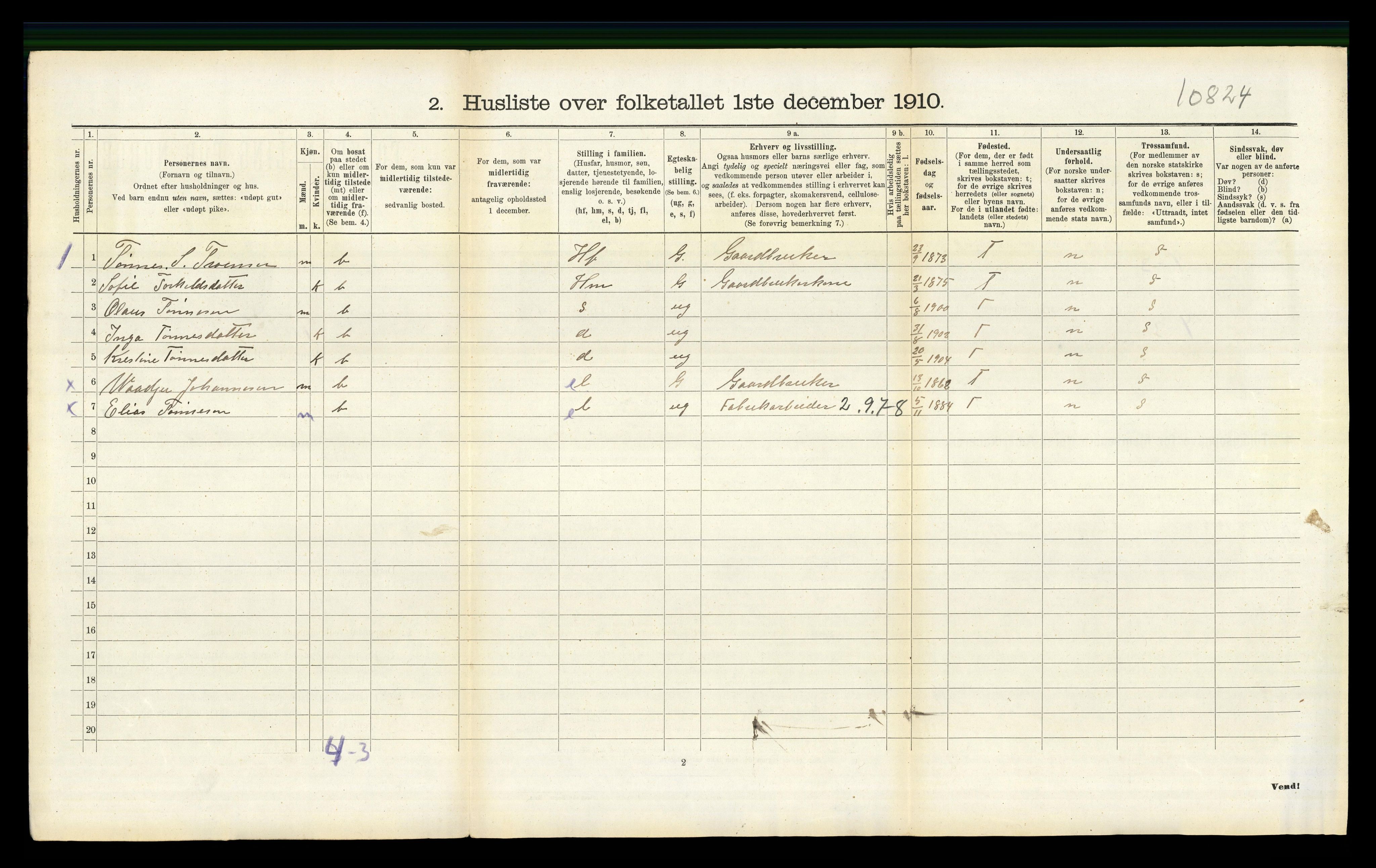 RA, 1910 census for Liknes, 1910, p. 983