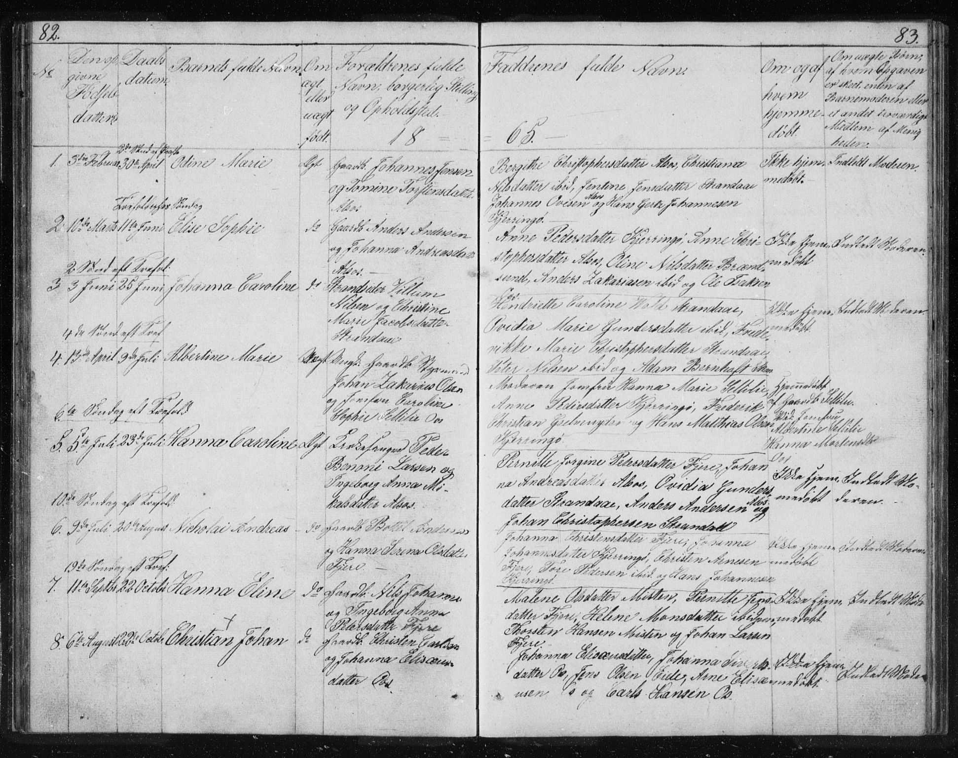 Ministerialprotokoller, klokkerbøker og fødselsregistre - Nordland, SAT/A-1459/803/L0074: Parish register (copy) no. 803C01, 1845-1866, p. 82-83