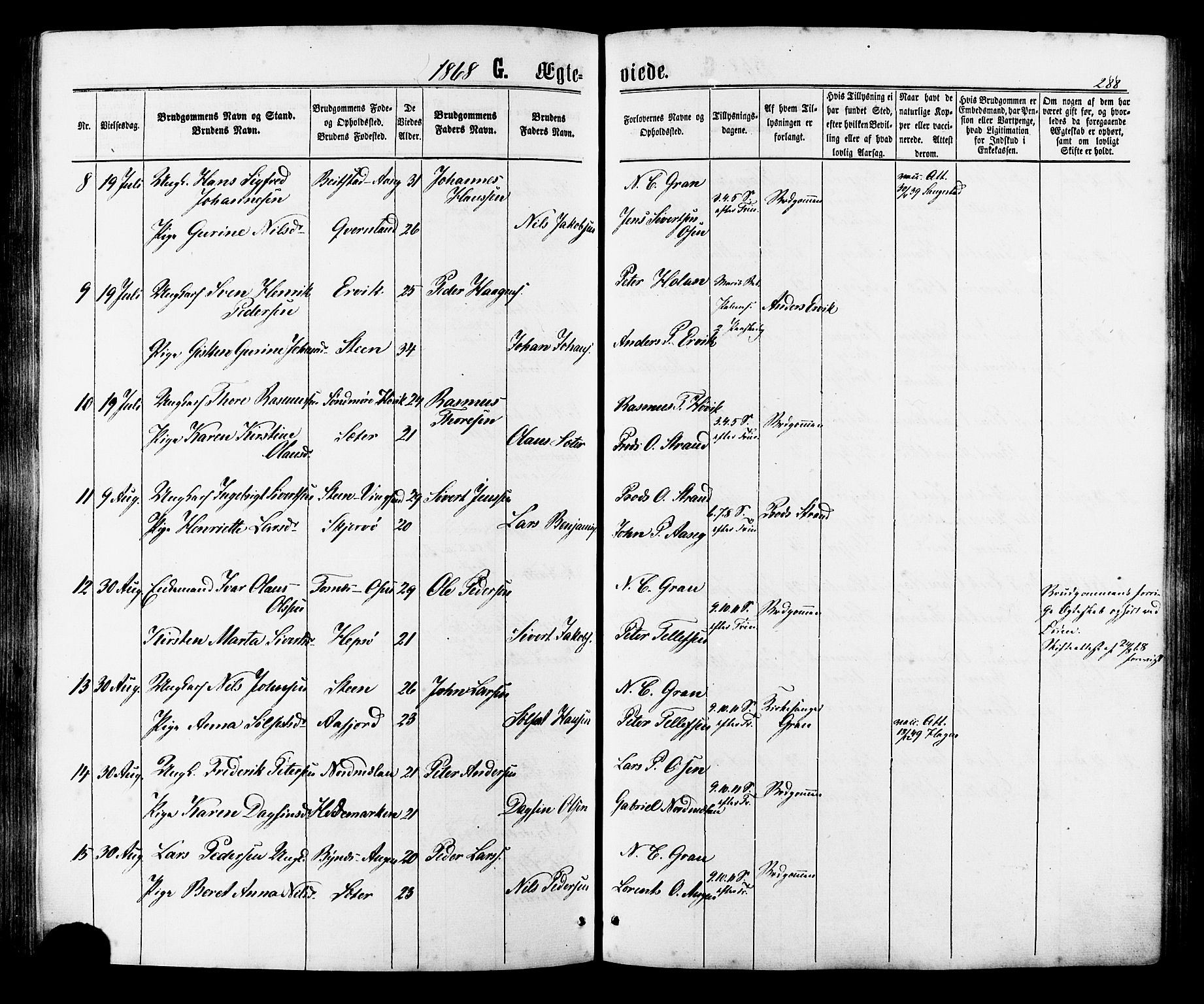 Ministerialprotokoller, klokkerbøker og fødselsregistre - Sør-Trøndelag, SAT/A-1456/657/L0706: Parish register (official) no. 657A07, 1867-1878, p. 288