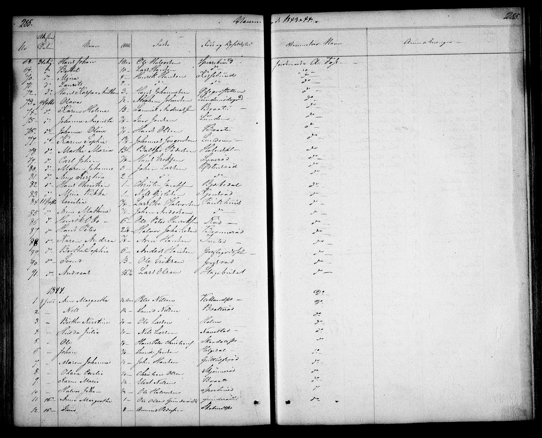 Våler prestekontor Kirkebøker, SAO/A-11083/F/Fa/L0006: Parish register (official) no. I 6, 1840-1861, p. 285